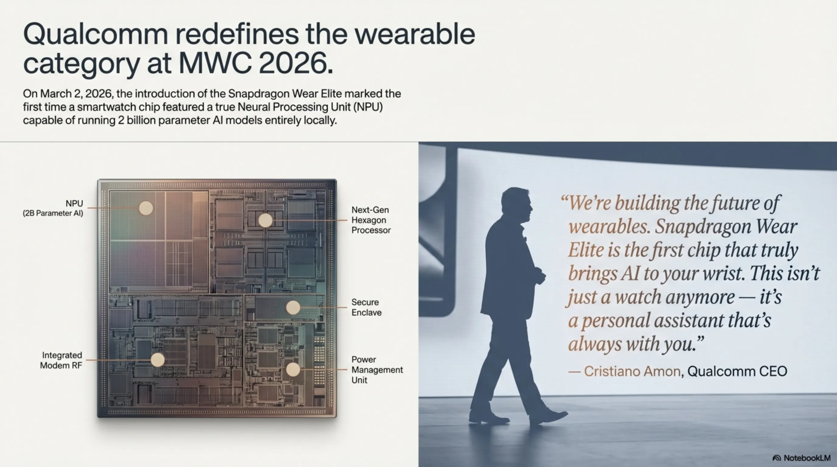 Snapdragon Wear Elite: When Your Smartwatch Runs 2 Billion Parameter AI Models - Gallery image 2