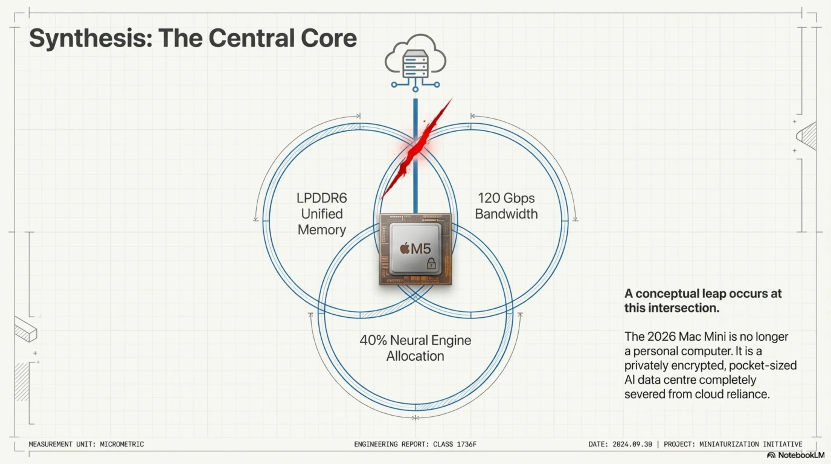 Tekin Analysis: Mac Mini 2026 Dissection; The World’s Smallest Supercomputer Under the Inspector's Blade - Gallery image 8