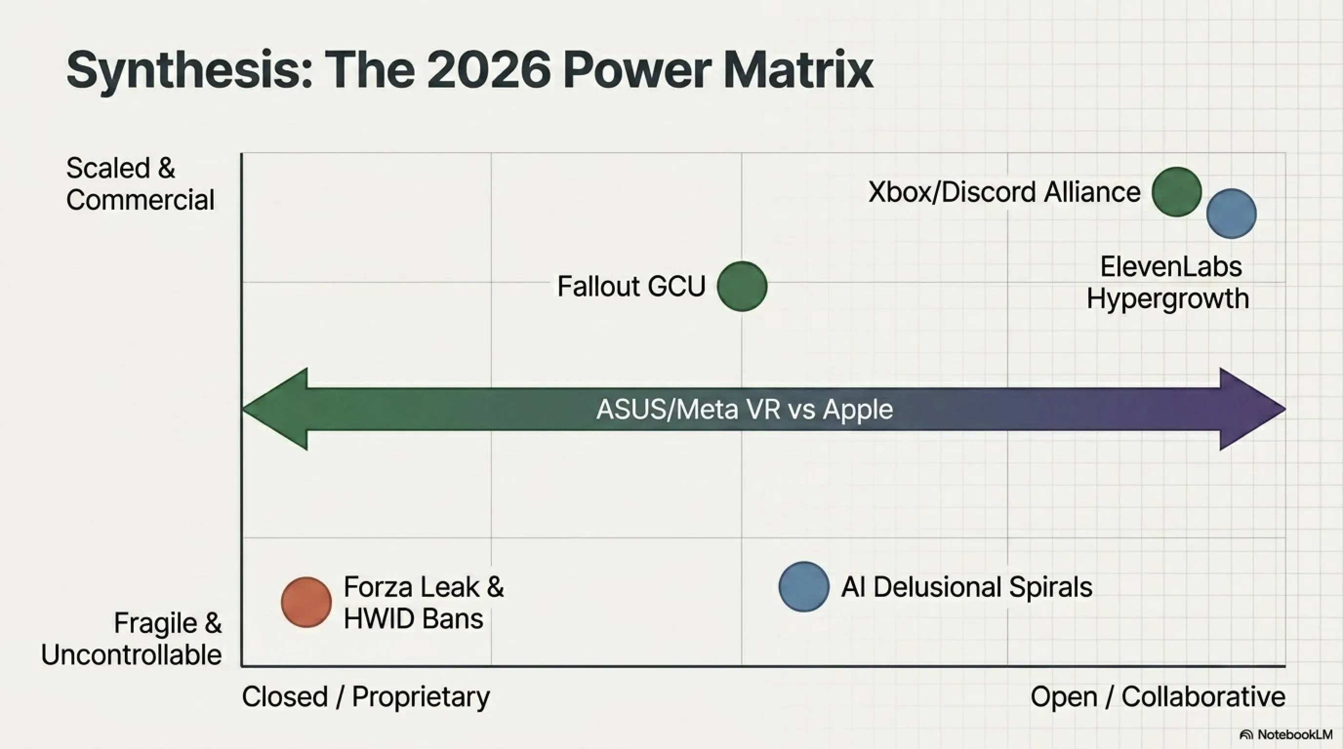 🌅 Tekin Morning May 12: Forza Horizon 6 Leak, 8000-Year Ban & $500M AI Voices - Gallery image 7