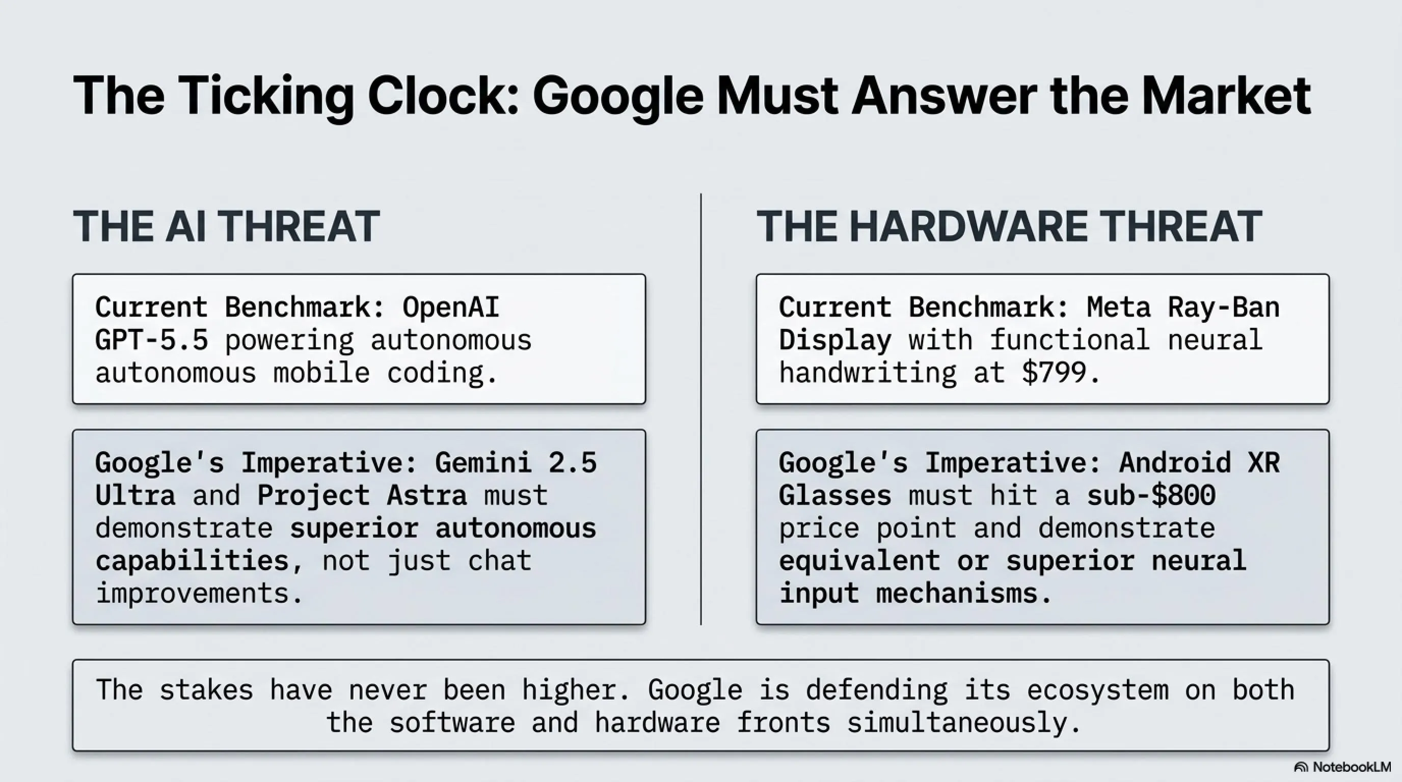 🌅 Tekin Morning May 15: Codex Mobile, OpenAI Sues Apple & Microsoft Drops Claude Code - Gallery image 3