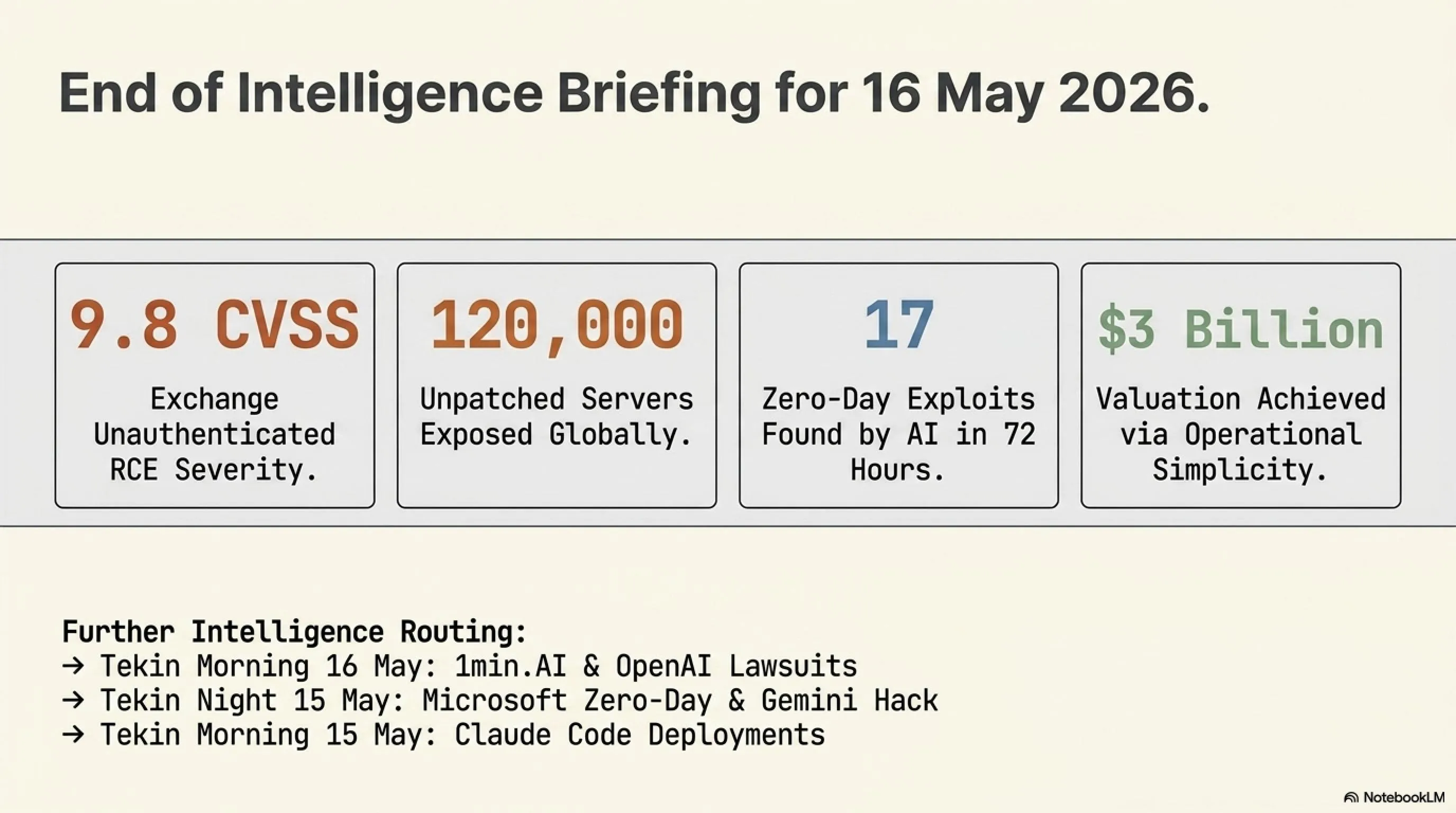 🌙 Tekin Night May 16: Exchange Zero-Day, OpenAI Hacked & Mira Murati Returns - Gallery image 8