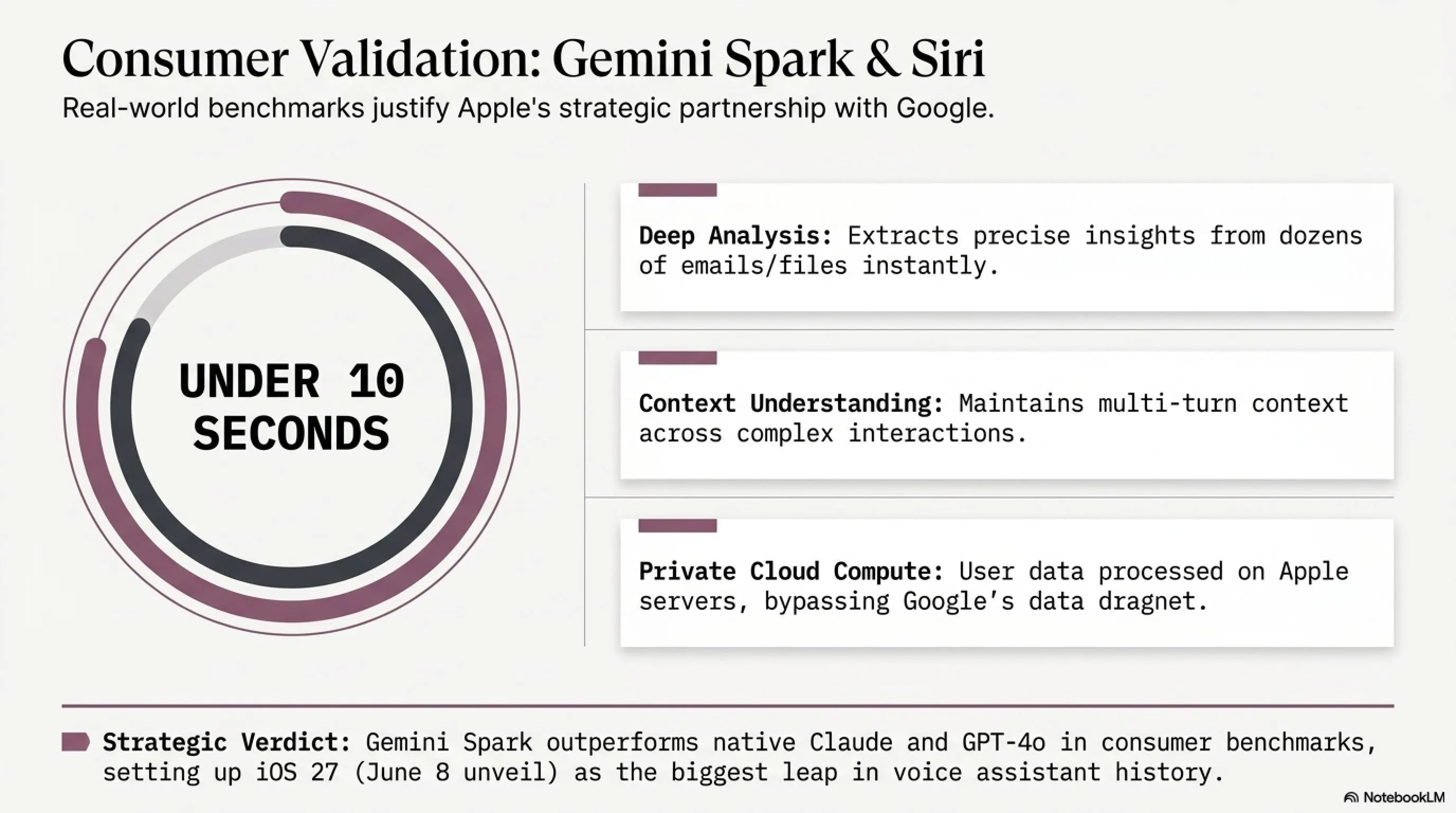 🌙 Tekin Night June 3, 2026: Instagram AI Hack, Codex Corporate Invasion & Silent Hill - Gallery image 6