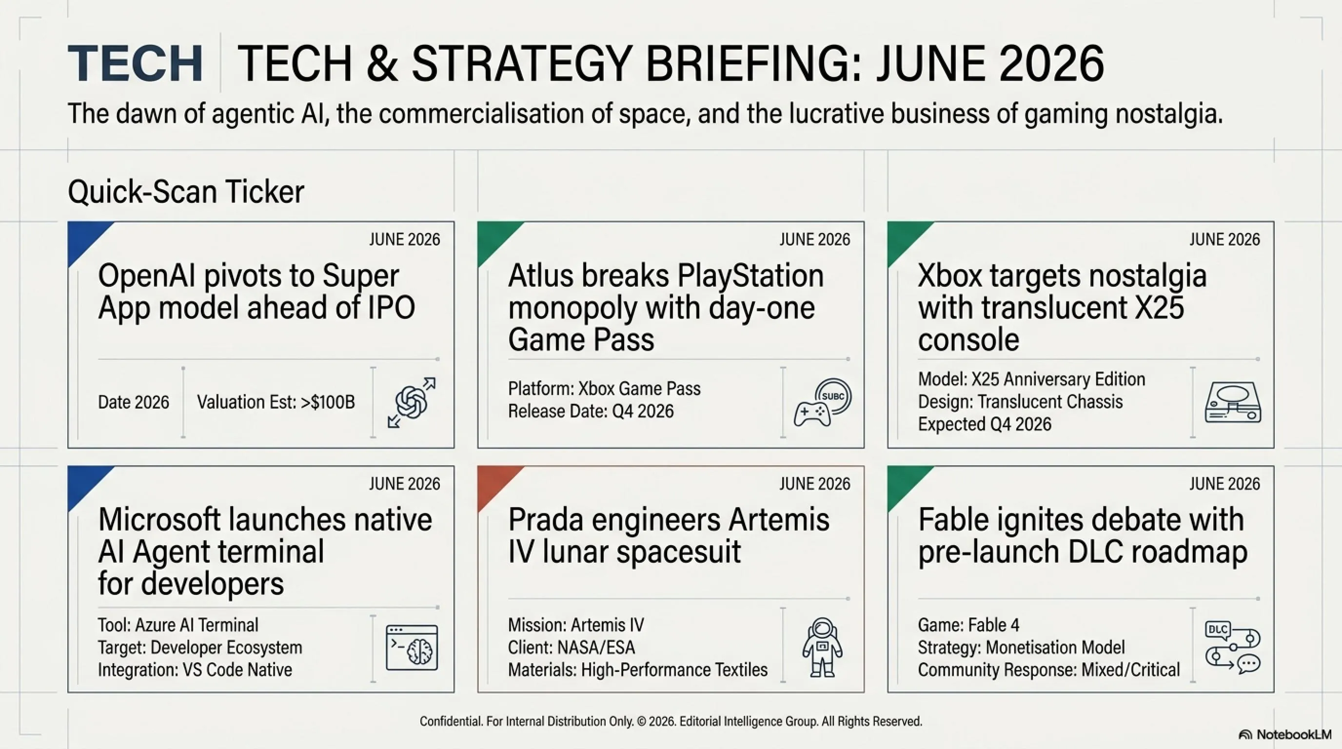 🌅 تيكن مورنينج 8 يونيو 2026: كونسول Xbox الأخضر الشفاف، الإعلان الرسمي عن Persona 6، بدلة Prada الفضائية لمهمة Artemis IV وثورة ChatGPT Super App - Gallery image 1