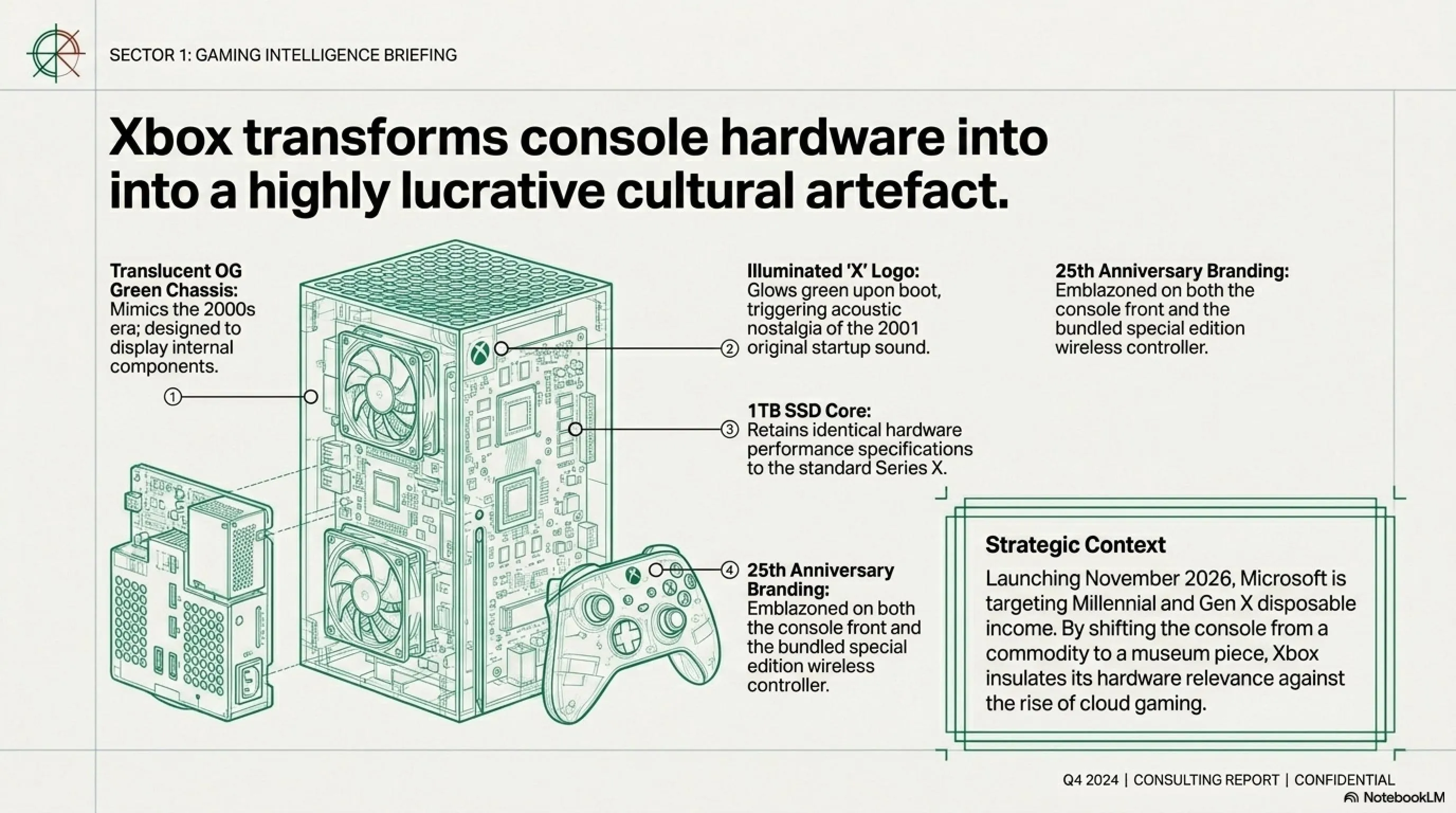 🌅 تيكن مورنينج 8 يونيو 2026: كونسول Xbox الأخضر الشفاف، الإعلان الرسمي عن Persona 6، بدلة Prada الفضائية لمهمة Artemis IV وثورة ChatGPT Super App - Gallery image 2