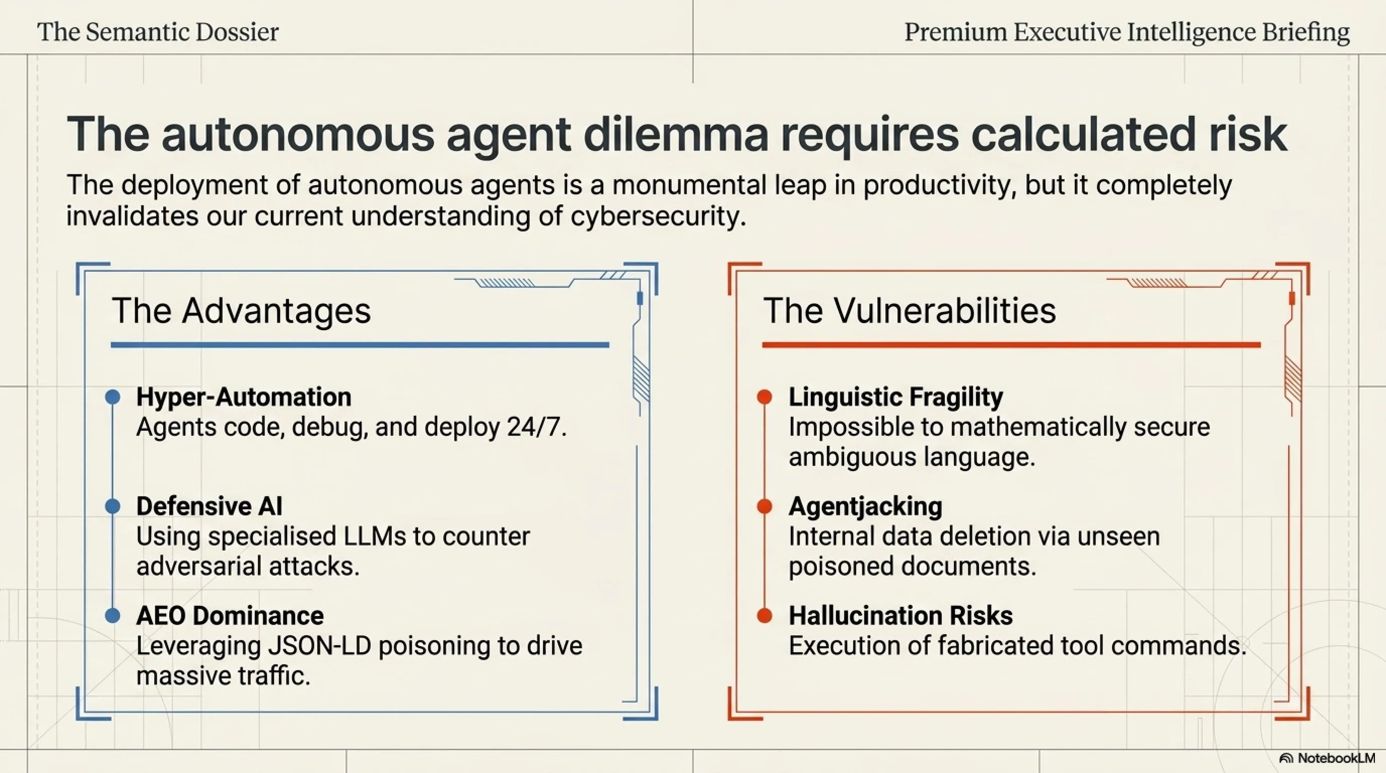 🚨 The Invisible Hack: How Autonomous AI Agents Are Being Weaponized (Jailbreaks & Data Poisoning) - Gallery image 8