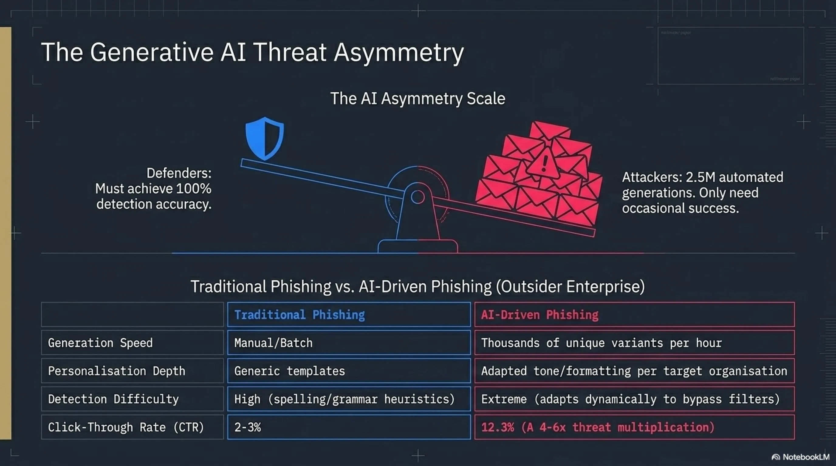 🌅 Tekin Morning June 13, 2026: Arch Linux Hacked, Musk Hits Trillionaire Status & Claude AI Shutdown - Gallery image 3