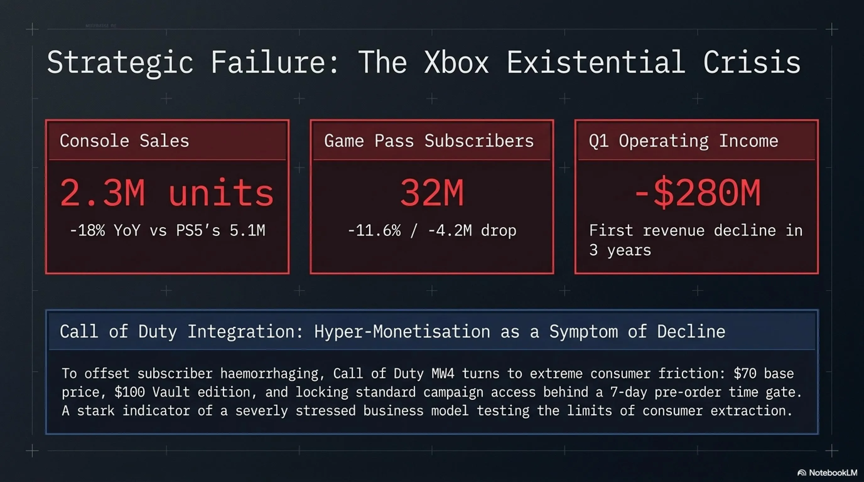 🌅 Tekin Morning June 13, 2026: Arch Linux Hacked, Musk Hits Trillionaire Status & Claude AI Shutdown - Gallery image 5