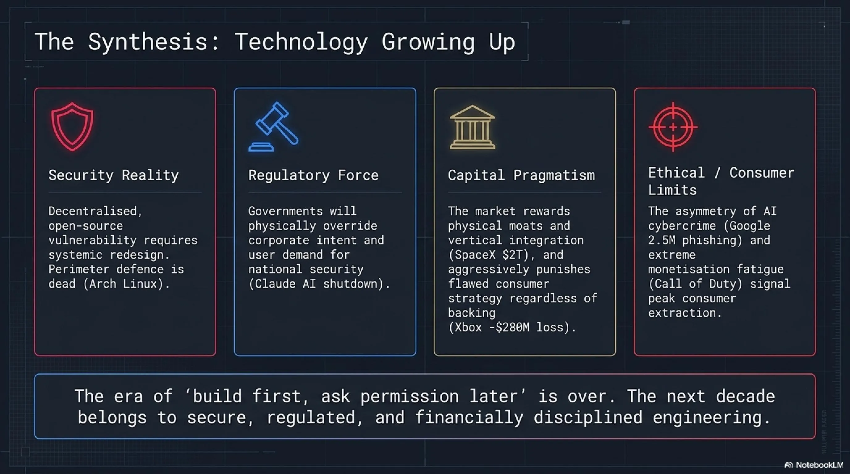 🌅 Tekin Morning June 13, 2026: Arch Linux Hacked, Musk Hits Trillionaire Status & Claude AI Shutdown - Gallery image 6