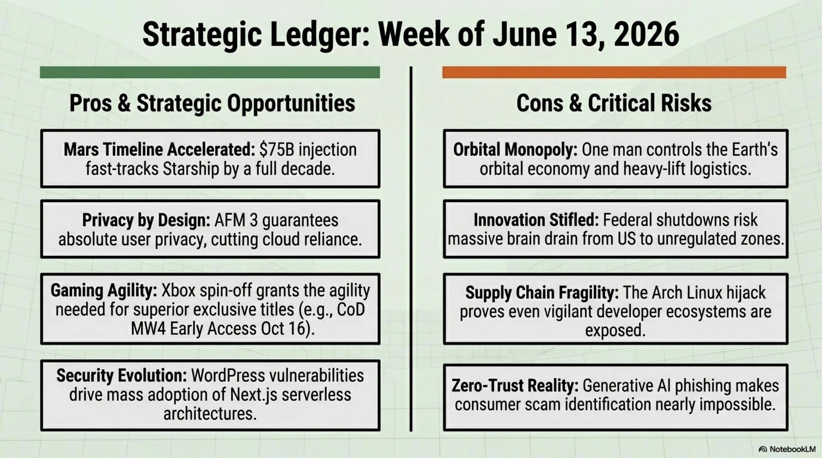 🌍 TakinGame Weekly: The $2 Trillion Earthquake & Cyber Warfare - Gallery image 8