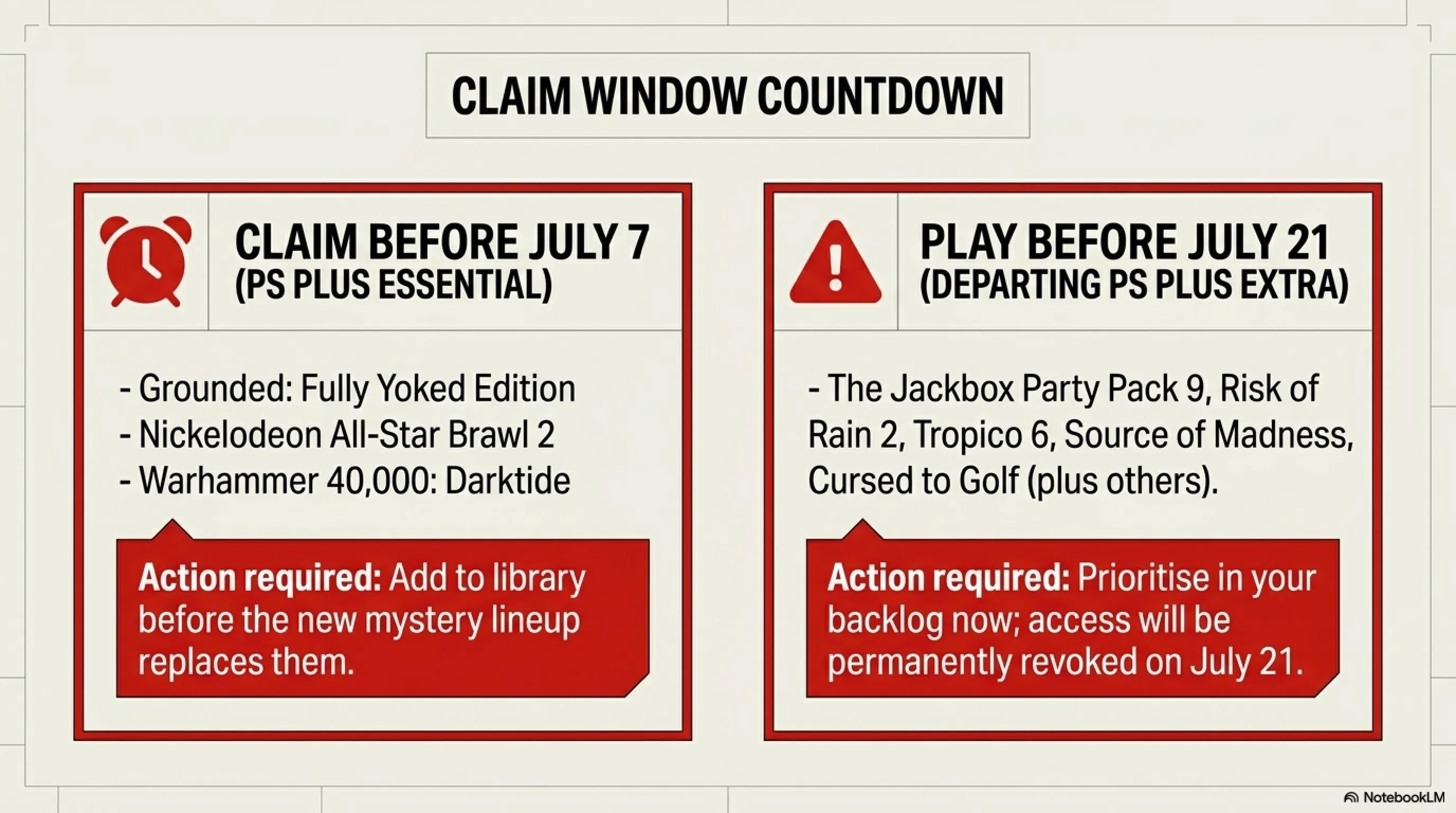 Complete Guide to July 2026 Free Games: From Halo to The Witcher - Gallery image 5
