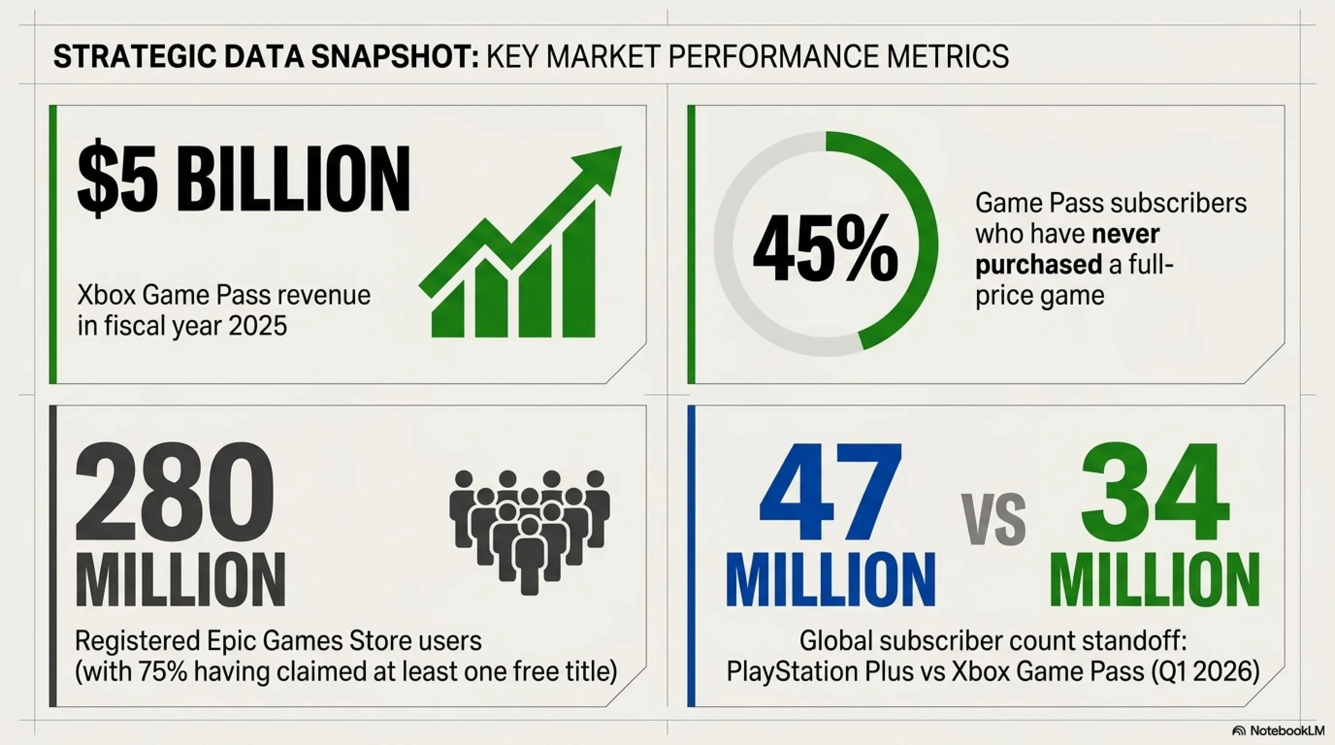 Complete Guide to July 2026 Free Games: From Halo to The Witcher - Gallery image 7
