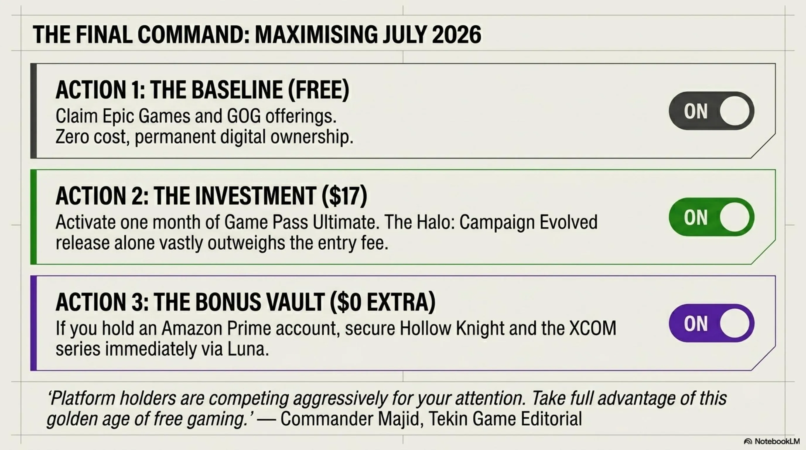 Complete Guide to July 2026 Free Games: From Halo to The Witcher - Gallery image 8