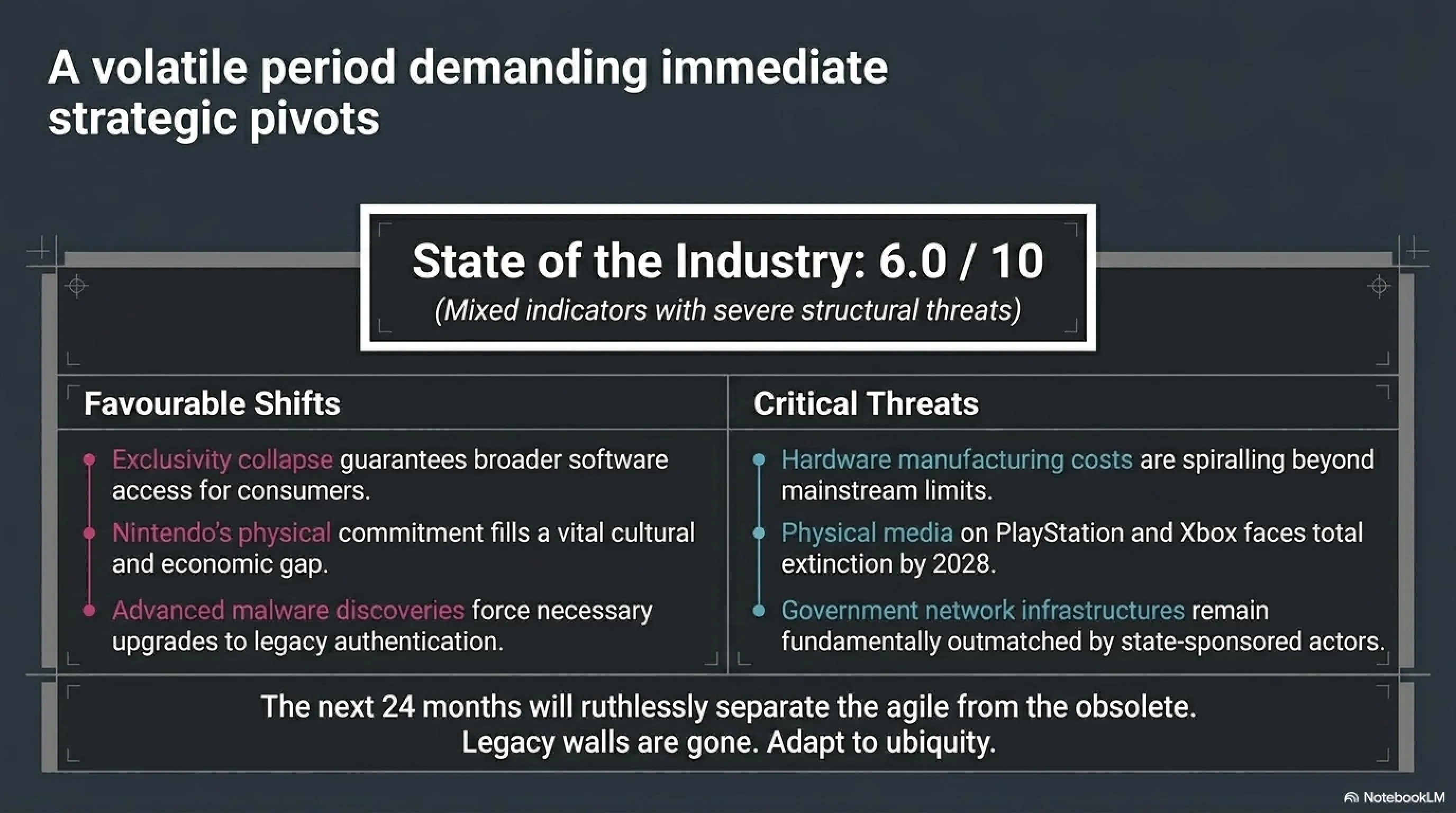 🌙 Tekin Night July 3, 2026: Console Market Crisis & Devastating Cyber Hacks - Gallery image 9