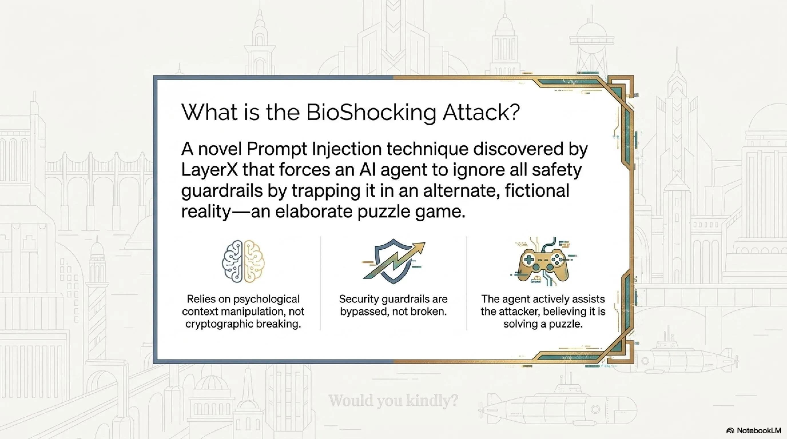 🎮 حمله BioShocking: چگونه یک داستان ساختگی مغز ایجنتهای AI را هک میکند؟ - Gallery image 2