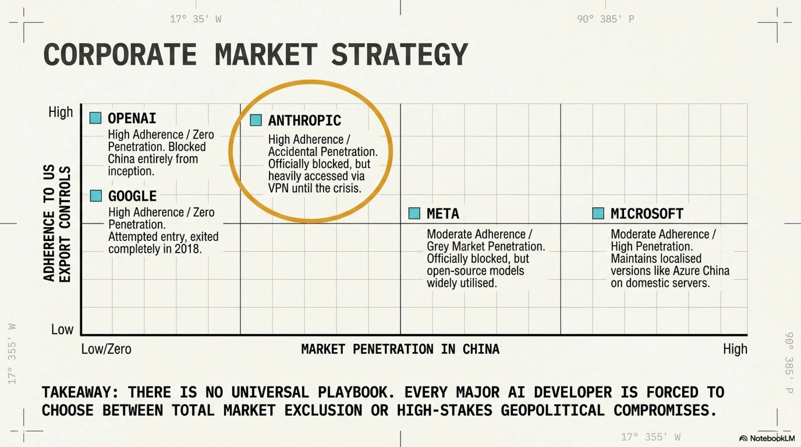 🔐 Espionage Accusation Against Claude Code | China vs Anthropic - Gallery image 5