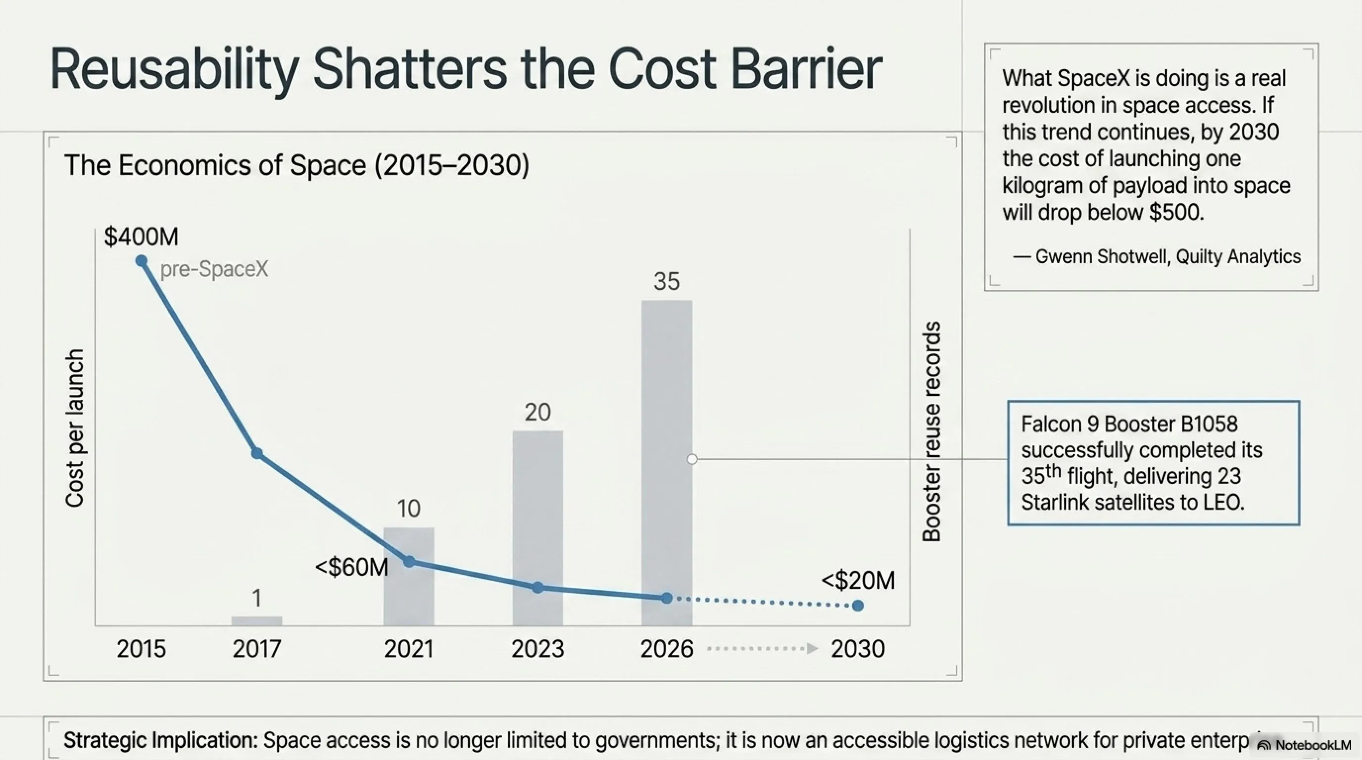 ☕ صباح تكين | السبت 11 يوليو 2026 - SpaceX تصنع التاريخ وآبل تحارب OpenAI - Gallery image 2
