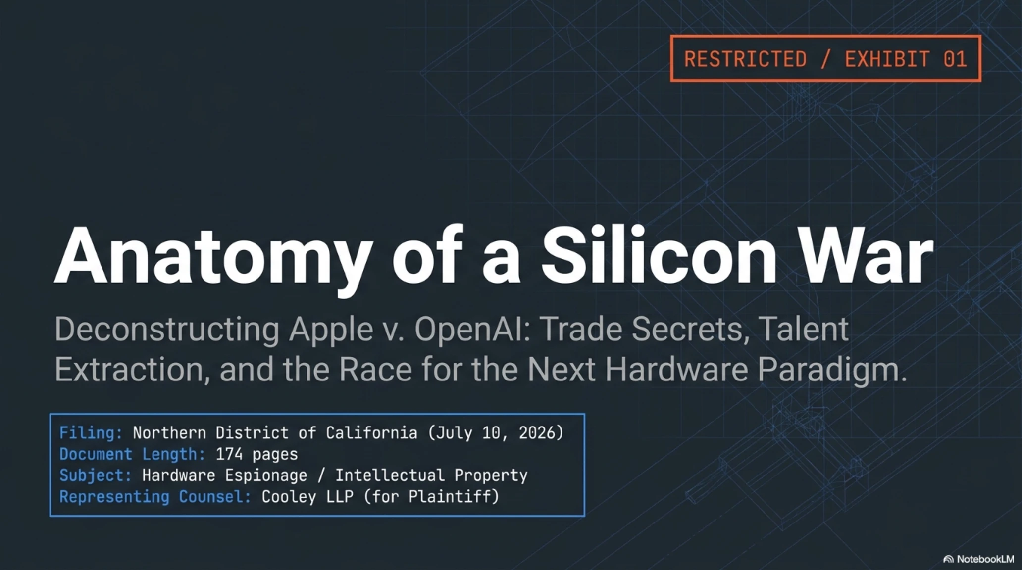 The Hidden War: Apple vs OpenAI - The $6.5 Billion Trade Secret Theft Saga - Gallery image 1
