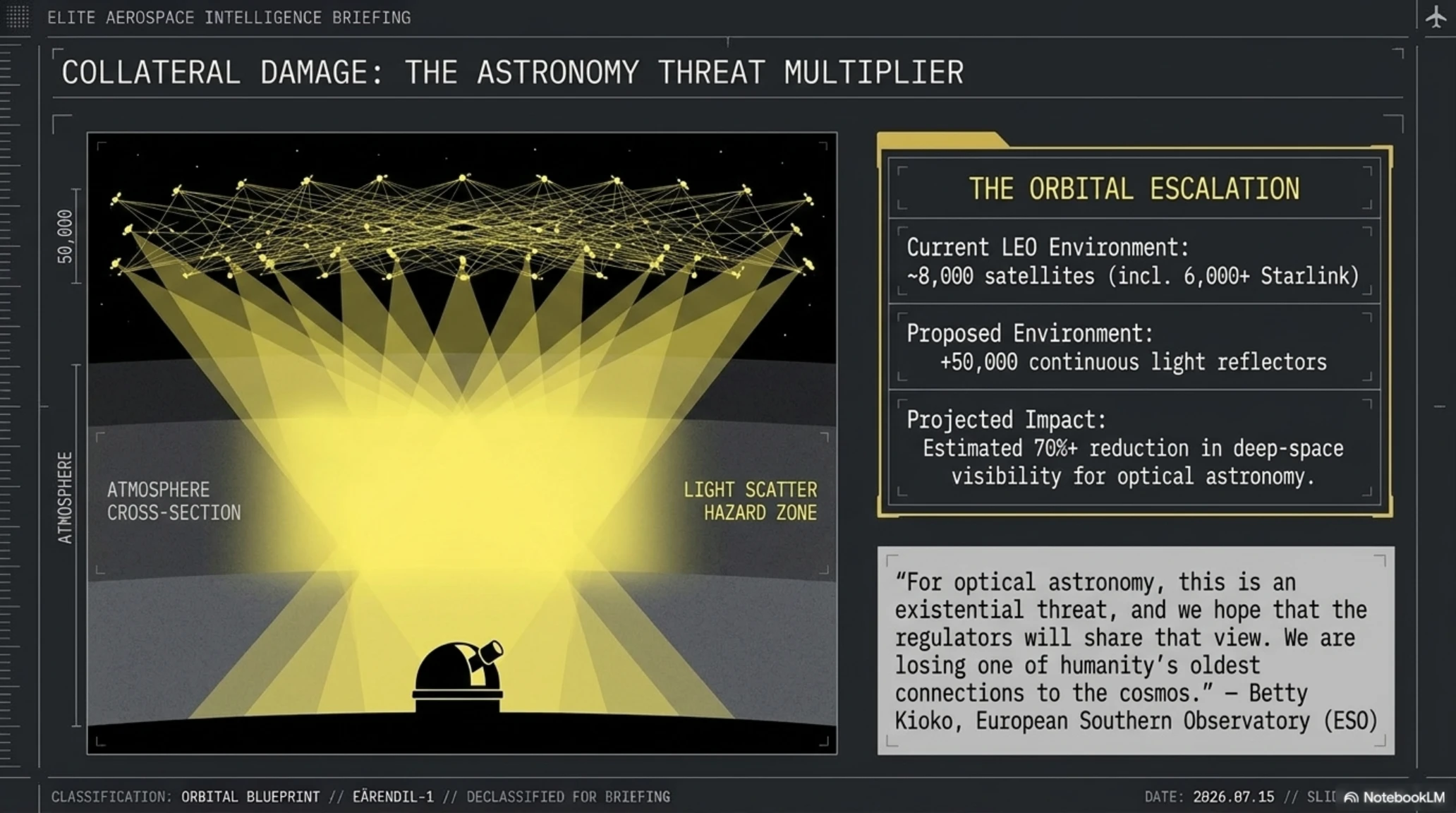 مرآة Reflect Orbital الفضائية: عندما حوّلت FCC الليل إلى نهار - Gallery image 4