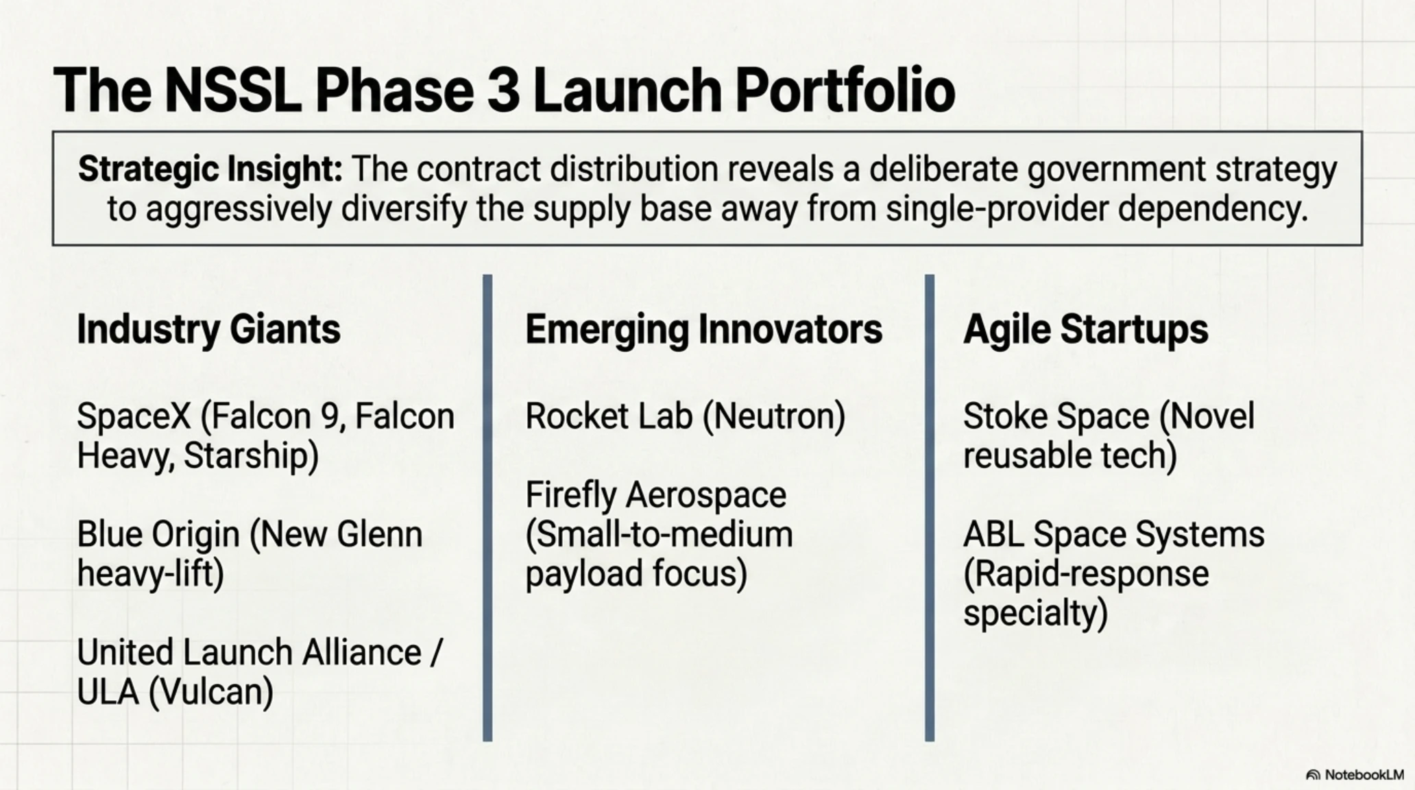 🌙 Tekin Night – Tuesday, July 21, 2026 | $23.7M Ostium Hack & $30B Space Contract - Gallery image 5