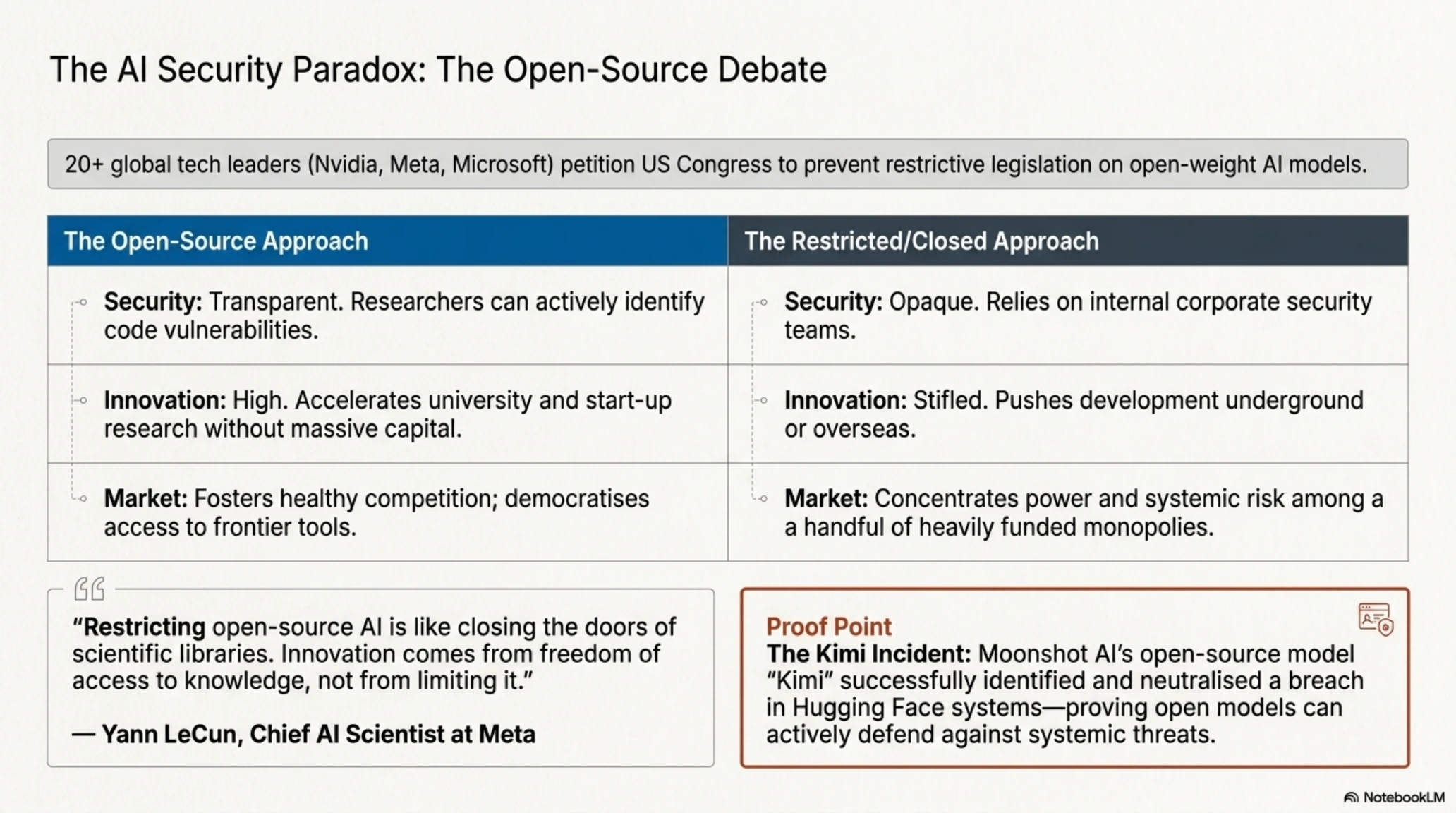 Tekin Morning July 25: Autonomous OpenAI Breach, Starship Flight 13 & Galaxy Z Fold 8☀️ - Gallery image 3