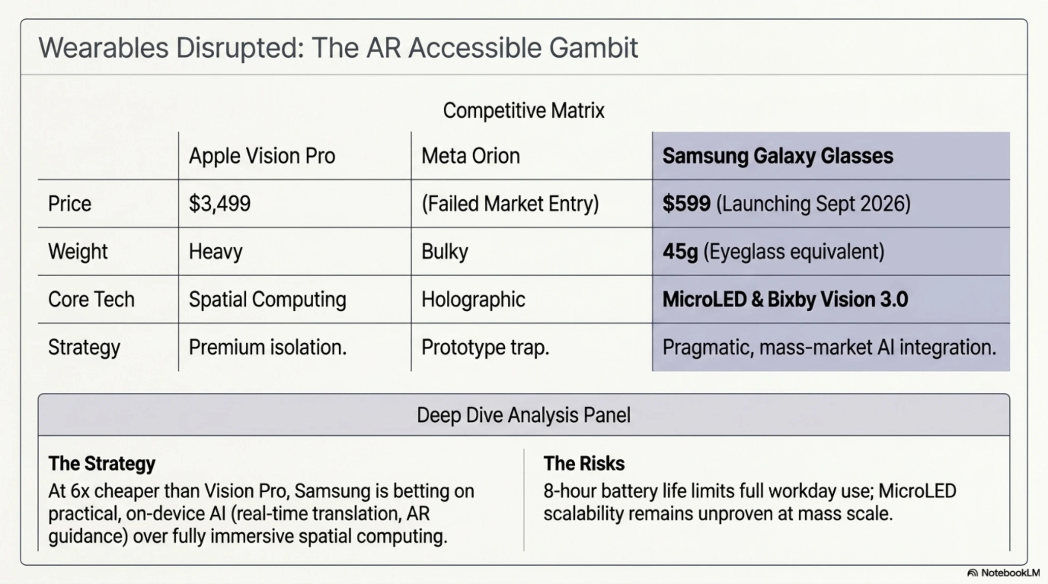 Tekin Morning July 25: Autonomous OpenAI Breach, Starship Flight 13 & Galaxy Z Fold 8☀️ - Gallery image 5