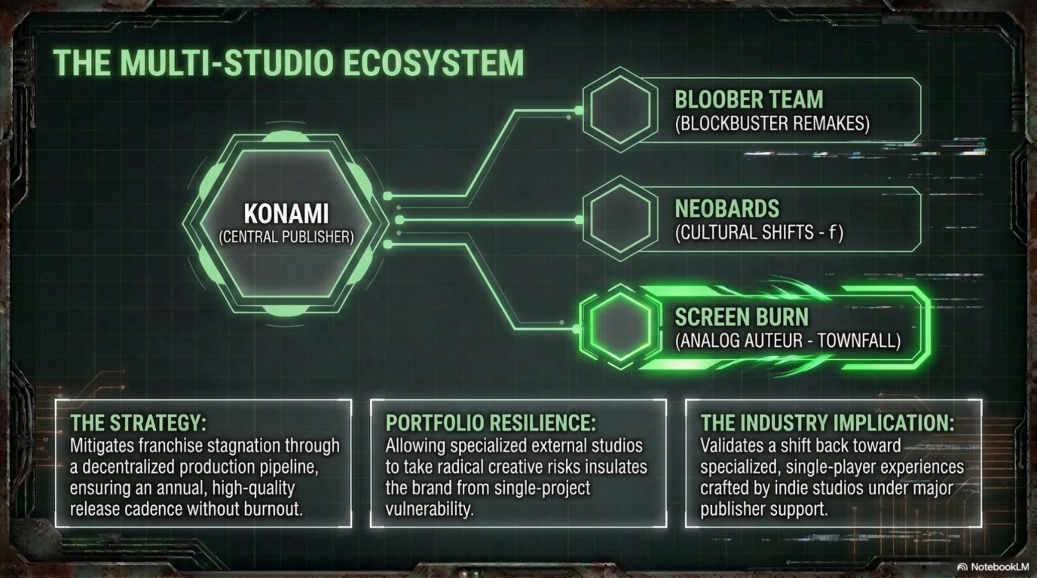 Tekin Review | 3 Hours with Silent Hill: Townfall: Is Konami's Psychological Horror Renaissance Finally Here? - Gallery image 8