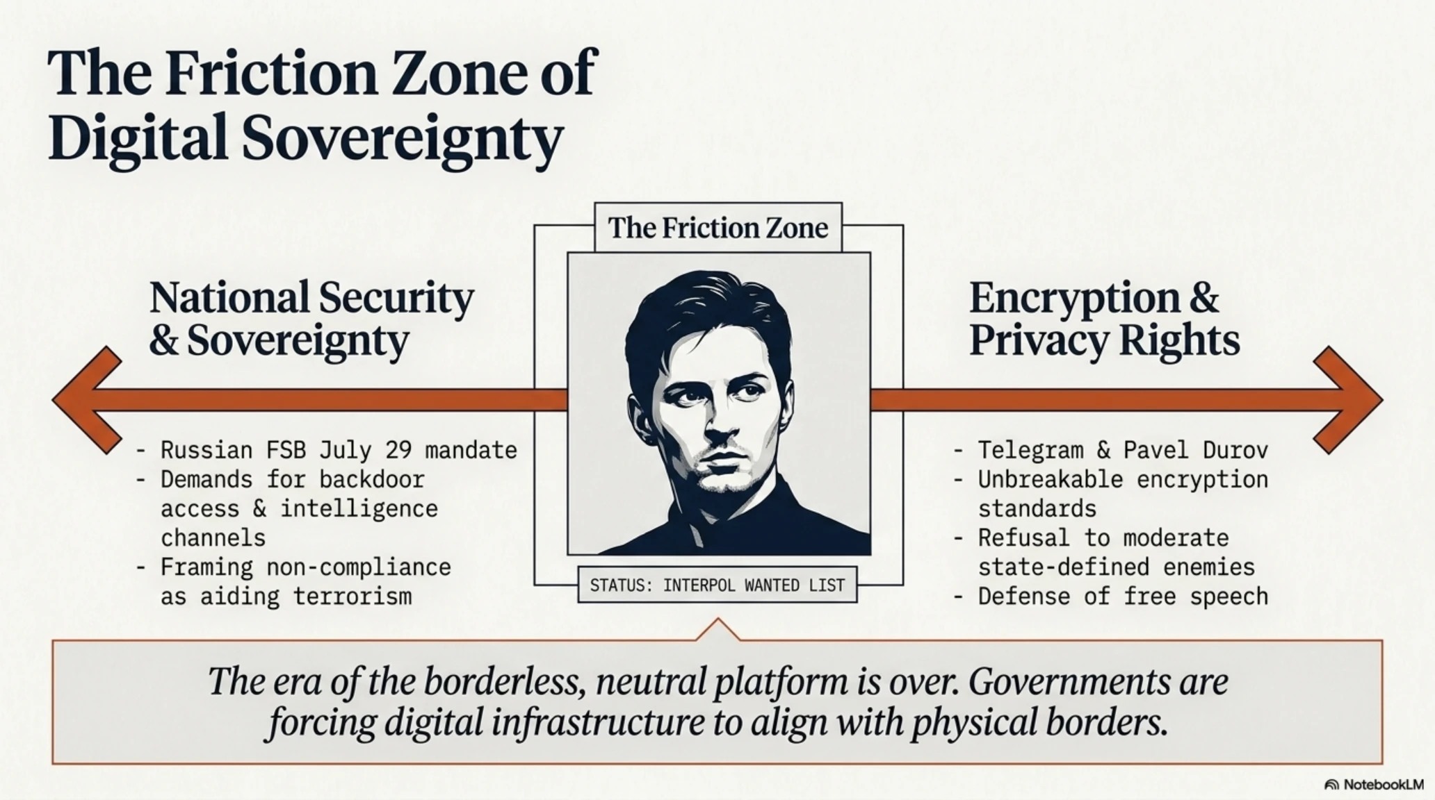 Tekin Night Thursday July 30 | Durov Wanted, Azure Grows 43%, DeepSeek V4 Arrives - Gallery image 2