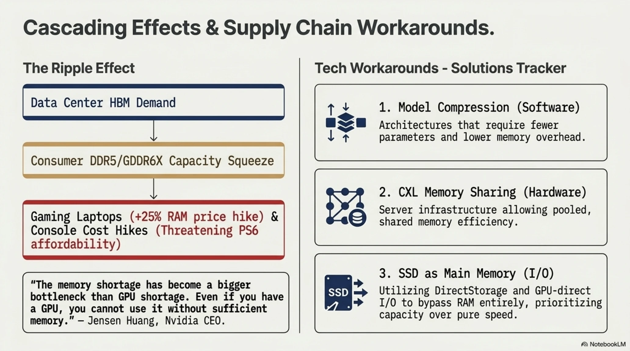 Tekin Morning Aug 1, 2026 | IBM Quantum Breakthrough, Amgen Pharma Hack & Sony PS6 Budget - Gallery image 4