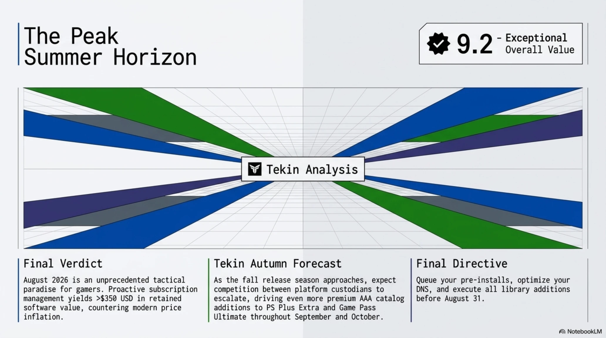 🎮 Tekin Analysis August 2026: The Ultimate Free Games Mega-Guide - Gallery image 10