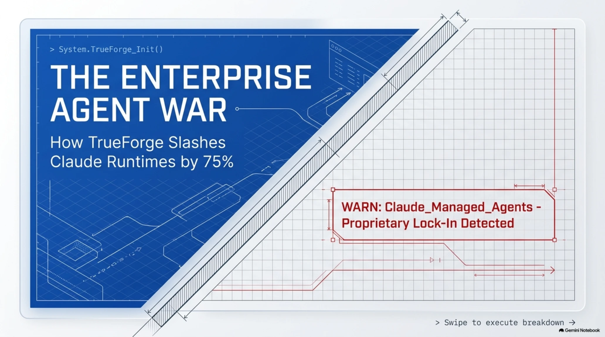 Tekin Versus | Enterprise Agent War: TrueForge Slashes Claude Runtimes by 75% - Gallery image 1