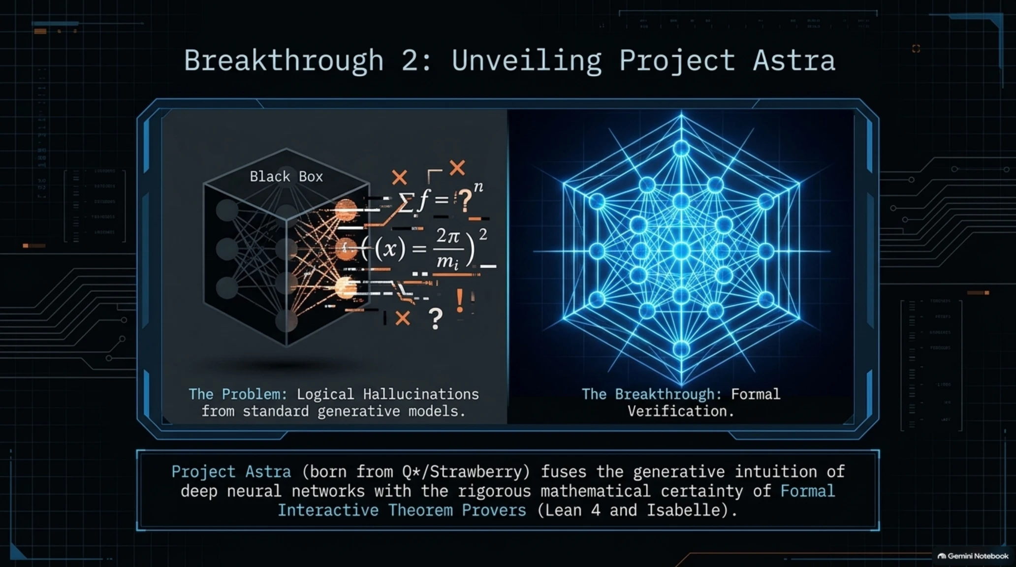 ⚡ Tekin Analysis | 750 Tokens/Sec: Cerebras WSE-3 & OpenAI Astra Breakthrough - Gallery image 5