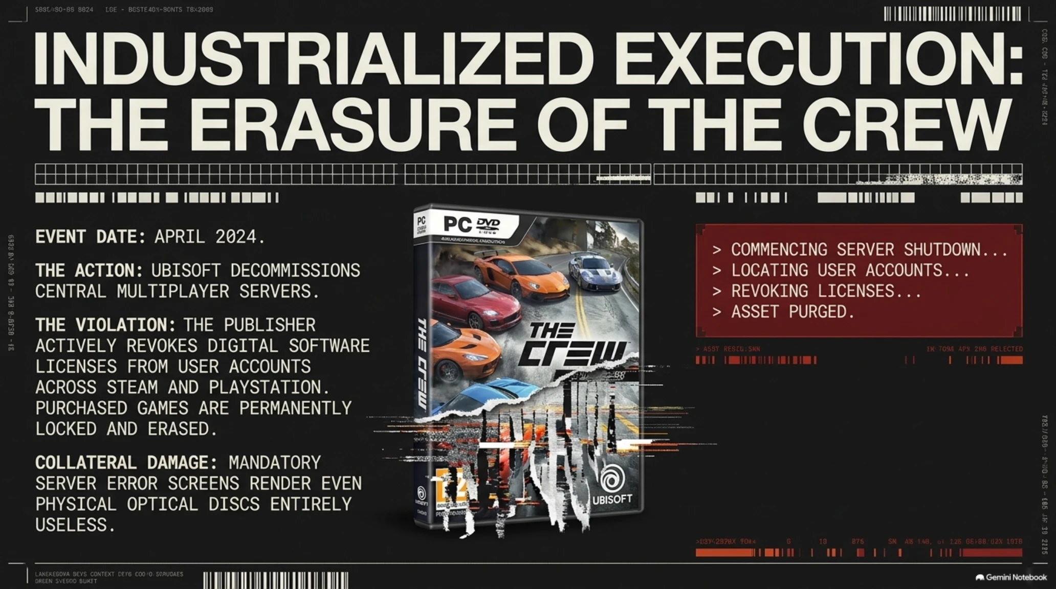 ⚖️ Tekin Analysis | Digital Ownership Crisis: Sony Reminds PS5 Owners Games Are Licensed - Gallery image 5