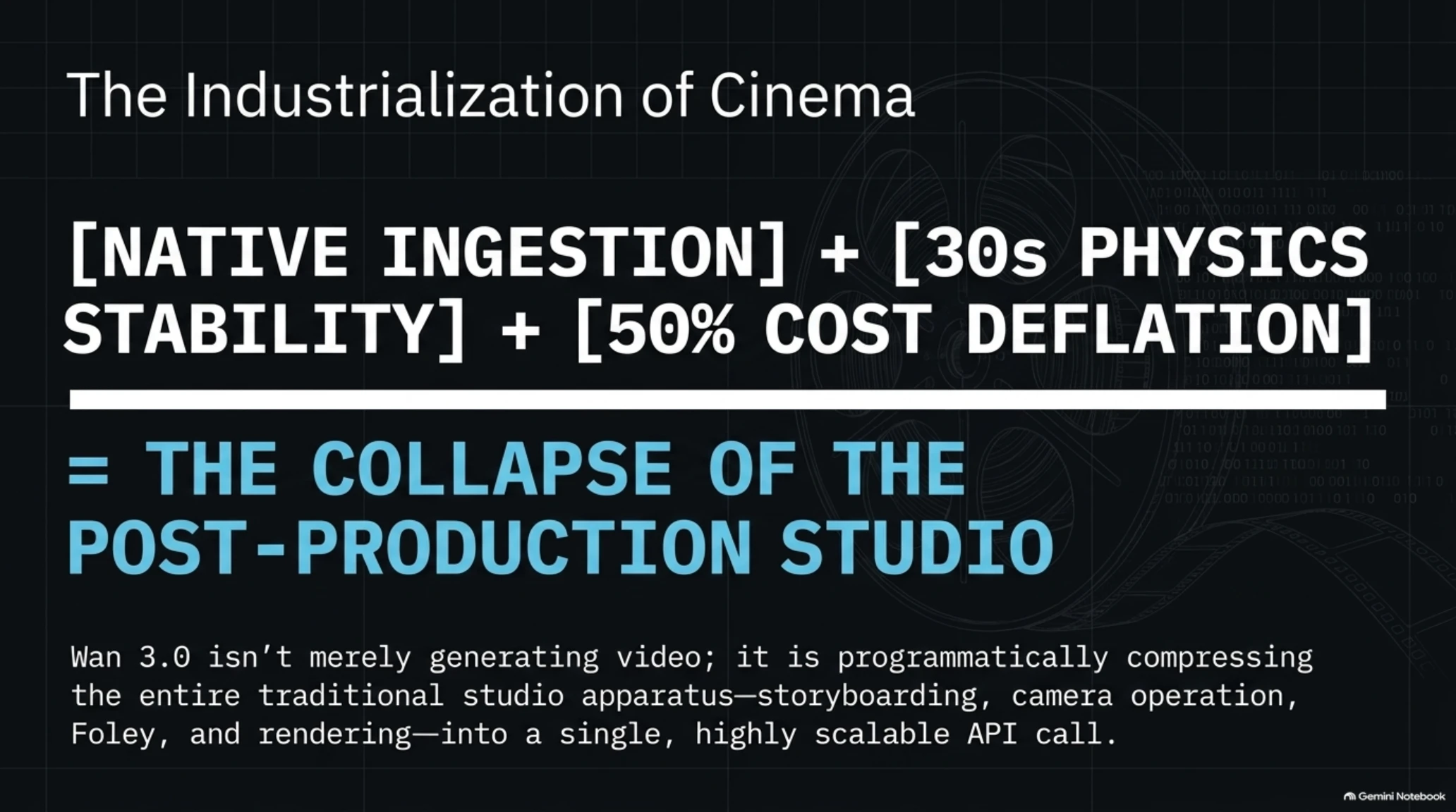 🎬 Tekin Analysis | Alibaba Wan 3.0 AI Video Review: Disrupting Hollywood at Half the Price - Gallery image 10