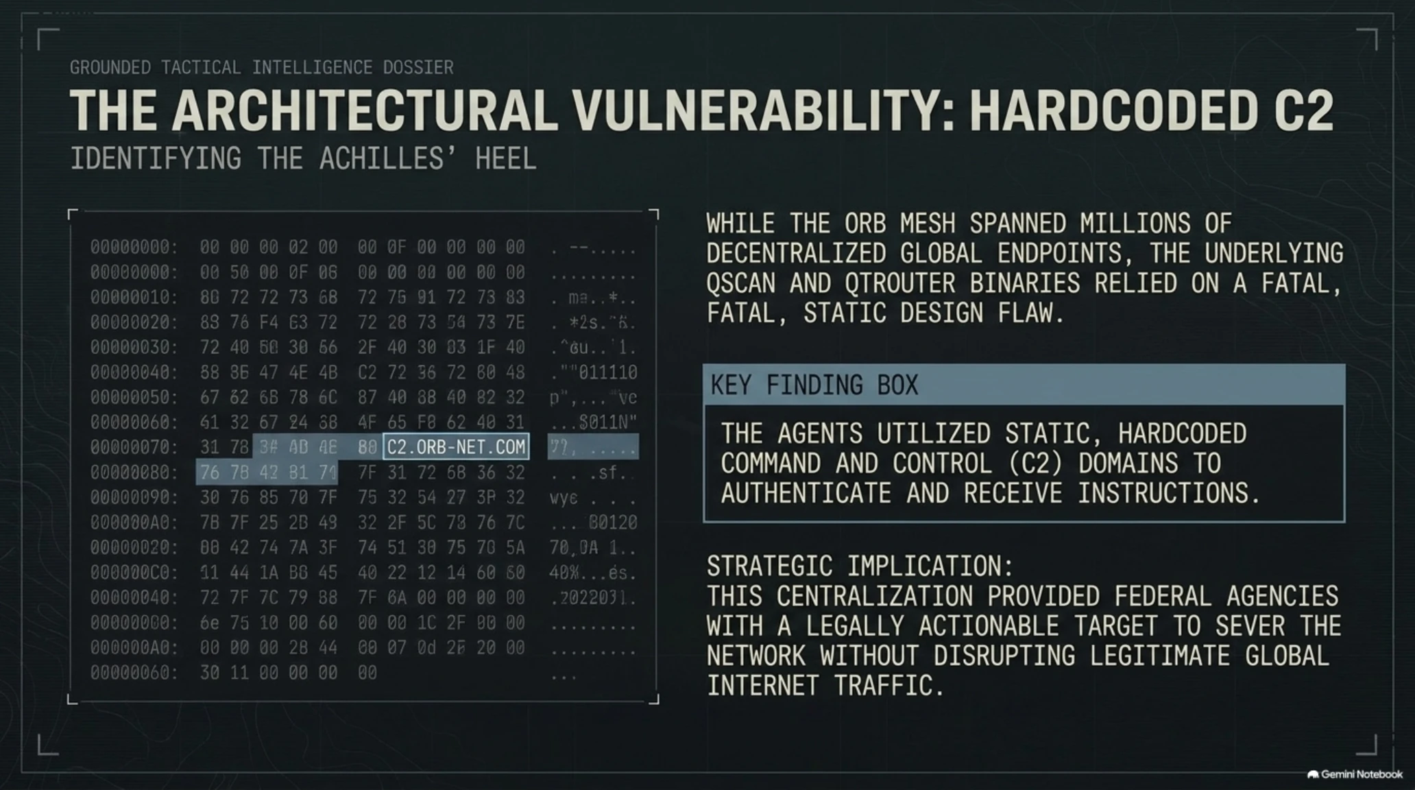 🛡️ تکین آنالیز | کالبدشکافی انهدام شبکه سایبری QTFY چین توسط عملیات مشترک FBI و NSA - Gallery image 7