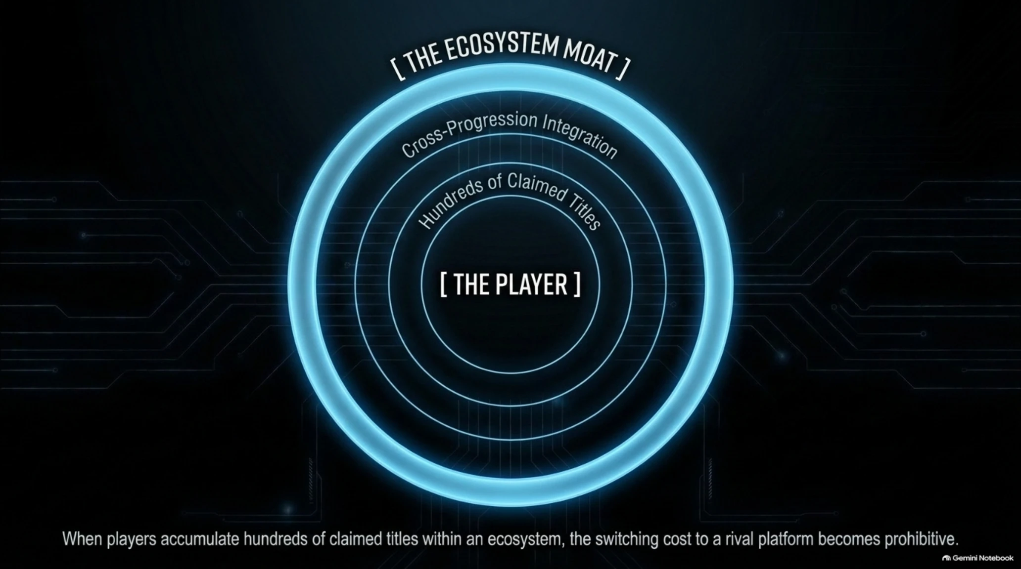 🎮 Special Dossier | The Grand Free Gaming Event of September 2026: PS Plus & Game Pass - Gallery image 11