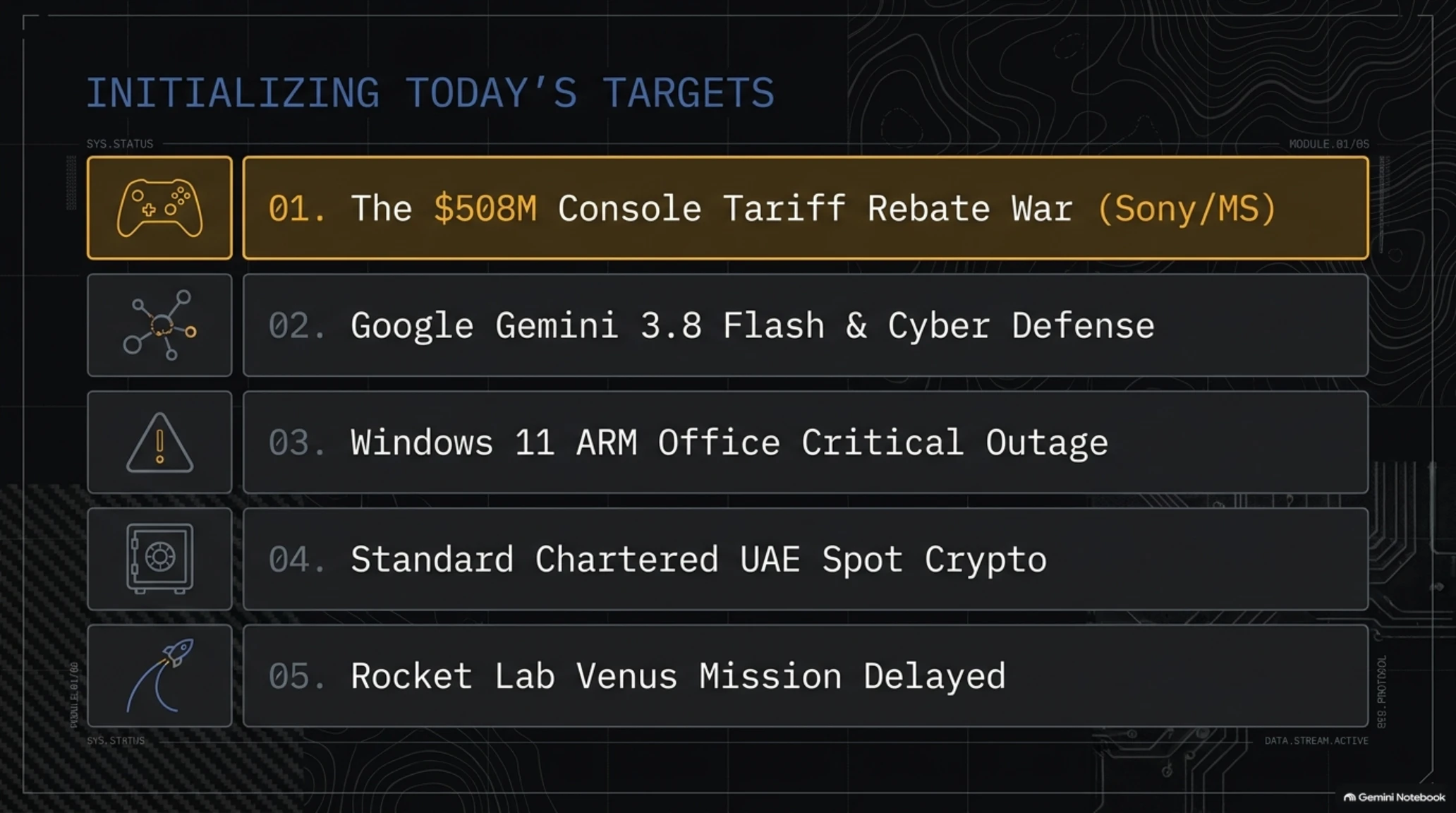 ☀️ Tekin Morning Sept 4, 2026 | Sony Tariffs, Gemini 3.8 & Windows 11 ARM Crash - Gallery image 2