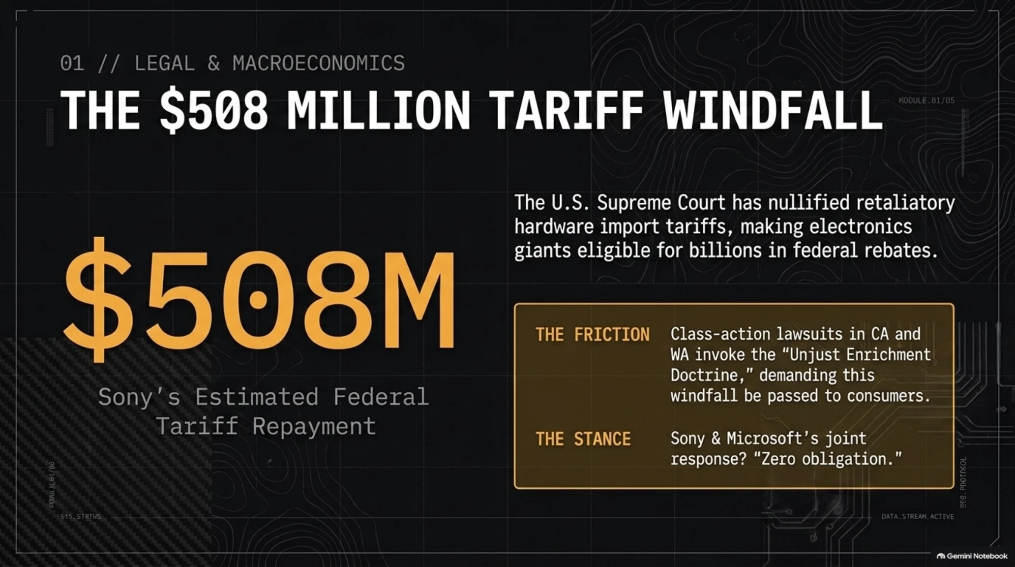 ☀️ Tekin Morning Sept 4, 2026 | Sony Tariffs, Gemini 3.8 & Windows 11 ARM Crash - Gallery image 3