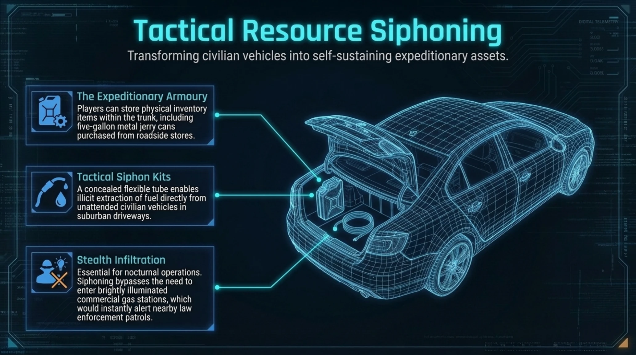 🎮 Tekin Analysis | Rockstar Defends GTA 6's Controversial Refueling Mechanics - Gallery image 10