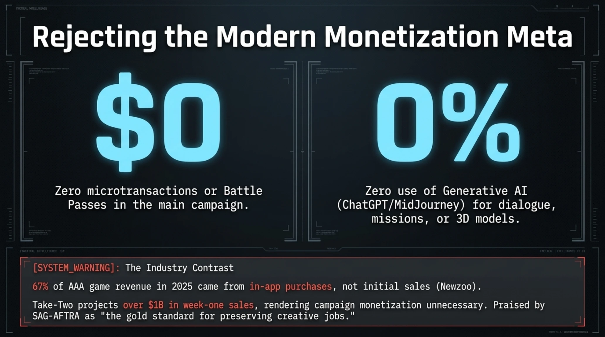 ☀️ تکین مورنینگ چهارشنبه ۹ سپتامبر ۲۰۲۶ | از قیمت ریمیک Zelda تا GTA 6 بدون Microtransaction و بحران Magento - Gallery image 4