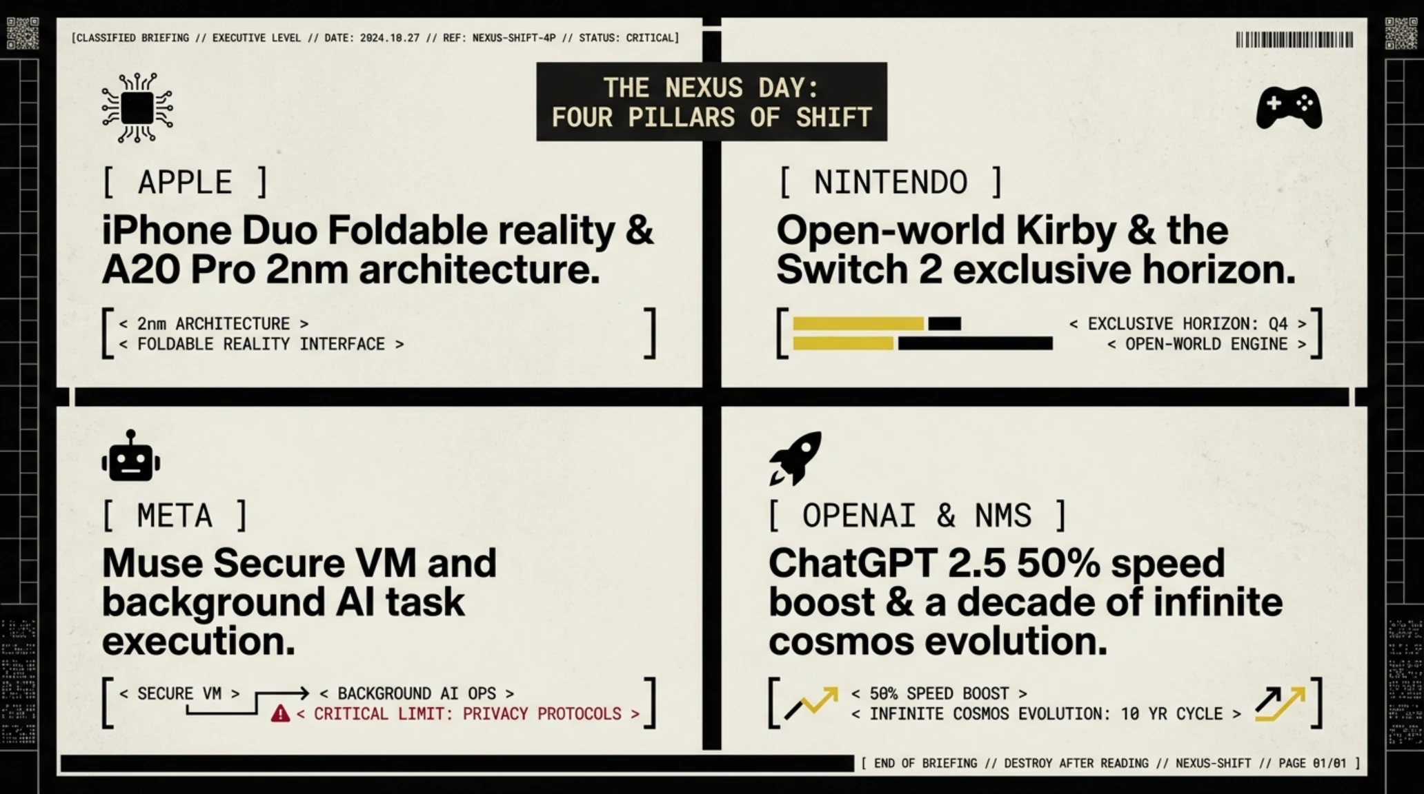 ☀️ Tekin Morning Sept 10 | Apple's Foldable iPhone Duo, Meta Muse & Nintendo Direct - Gallery image 2