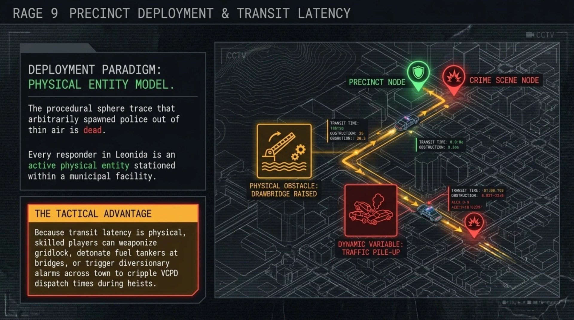 🧠 Tekin Analysis | GTA 6 Police AI: 6-Star Army, Facial Tracking & No Safehouses - Gallery image 3