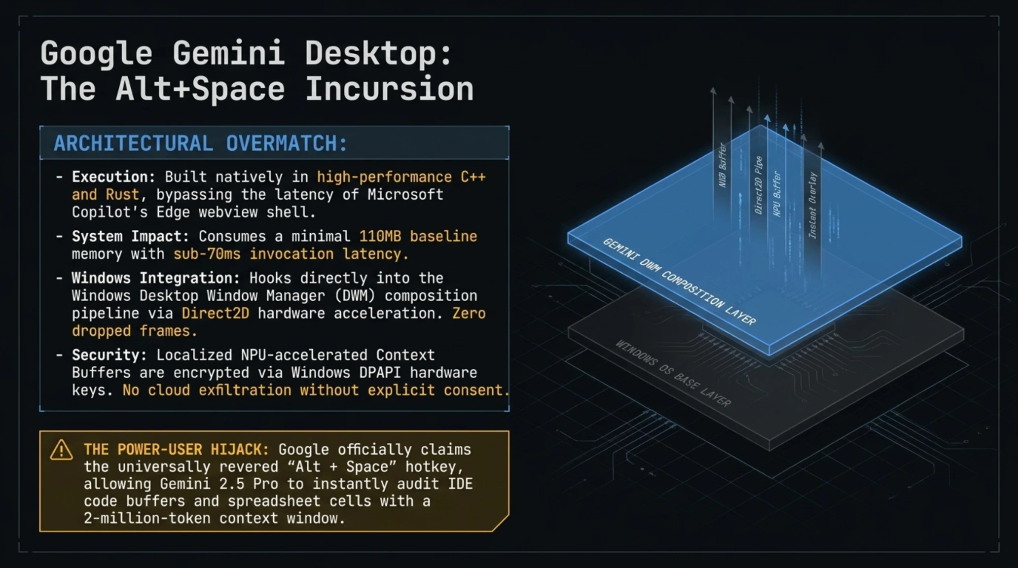 📰 Tekin Weekly 173 | Apple iPhone Duo, GTA 6 Frenzy & The First Autonomous AI Cyberattack - Gallery image 14