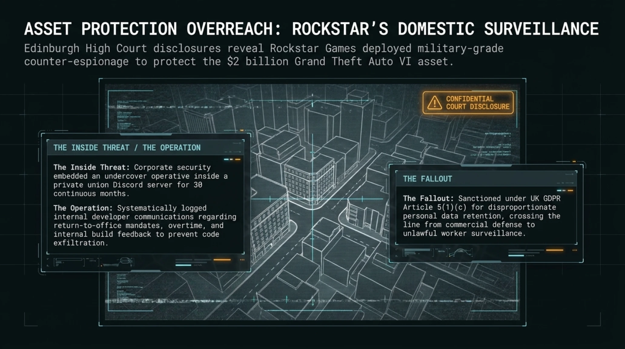 🌙 Tekin Night Sept 13 | Kojima Game Cancelled, Rockstar Espionage & Florida Hack - Gallery image 7