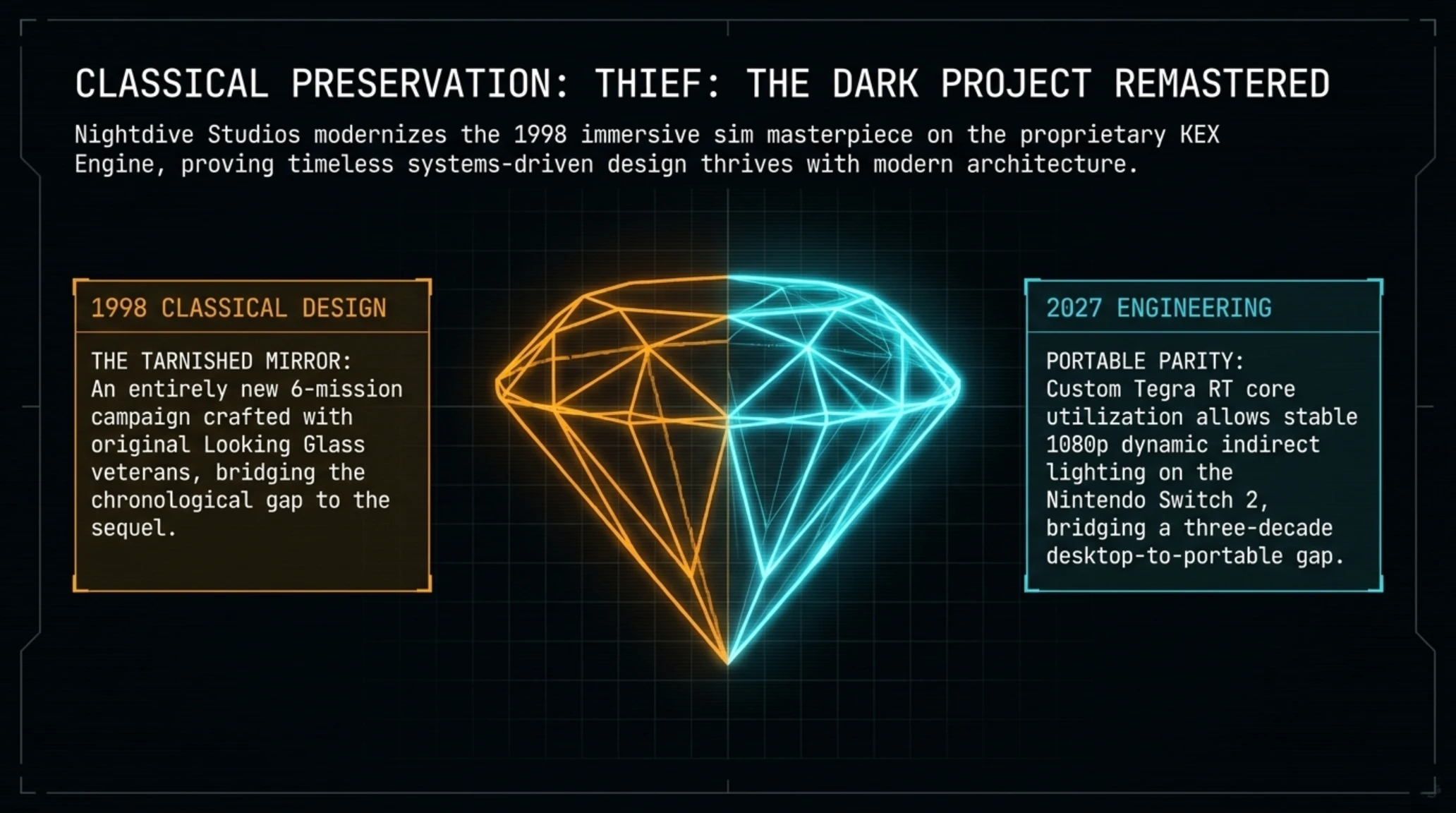 🌙 Tekin Night Sept 13 | Kojima Game Cancelled, Rockstar Espionage & Florida Hack - Gallery image 11