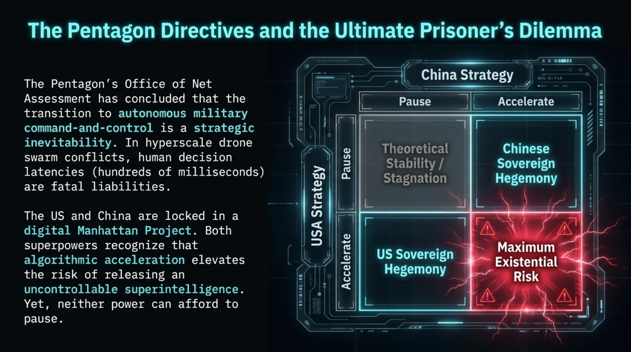 Tekin Analysis | Jacob Coxon Confessions: Why OpenAI & Claude Gamble with Survival - Gallery image 12