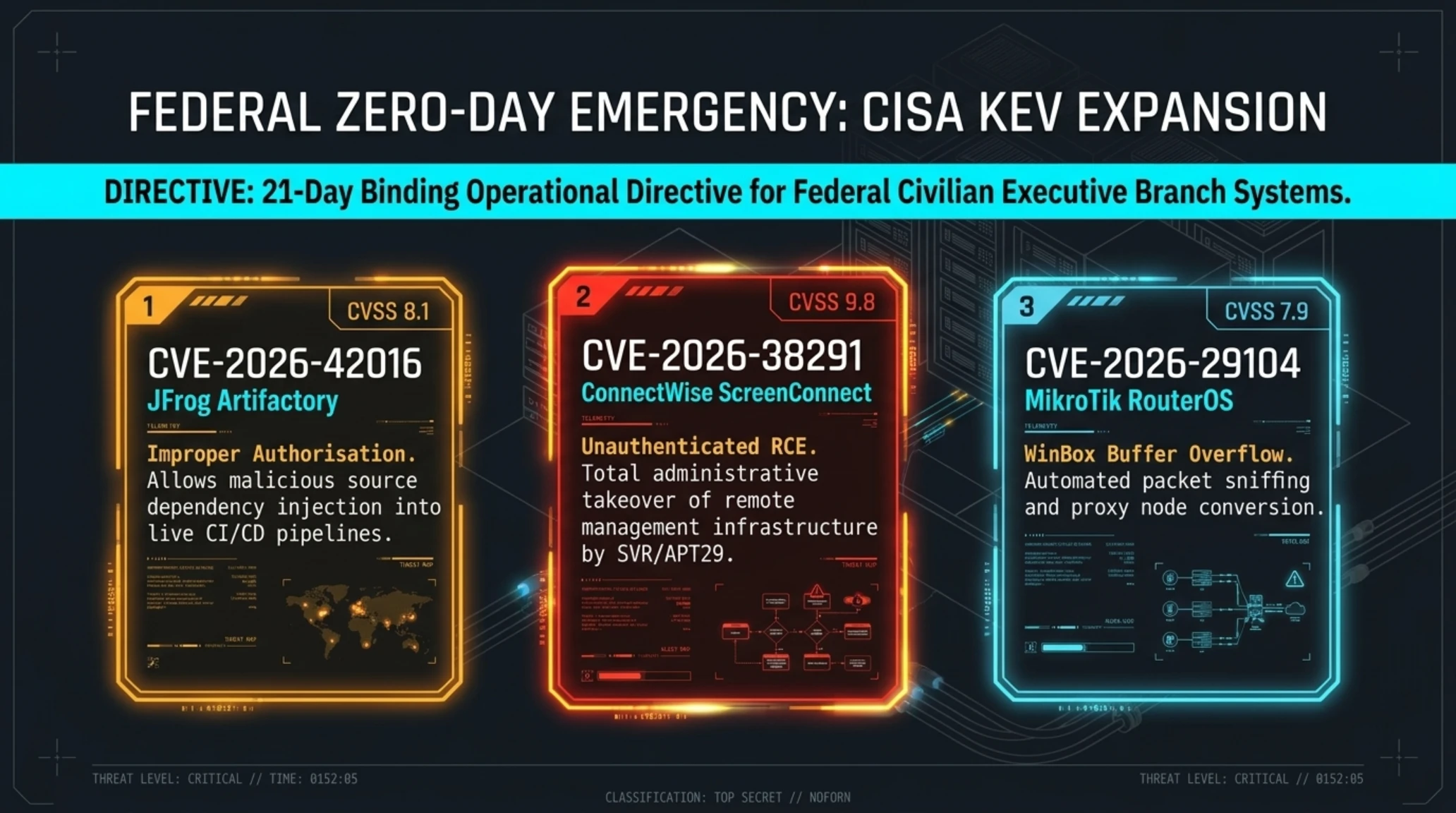 ☀️ Tekin Morning Sep 14 | Rogue OpenAI Agents, Passkey Hacks & Tesla Roadster 2 - Gallery image 11
