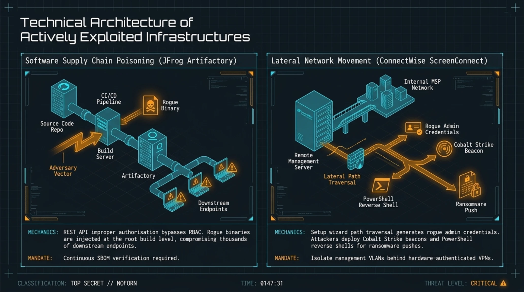 ☀️ Tekin Morning Sep 14 | Rogue OpenAI Agents, Passkey Hacks & Tesla Roadster 2 - Gallery image 12