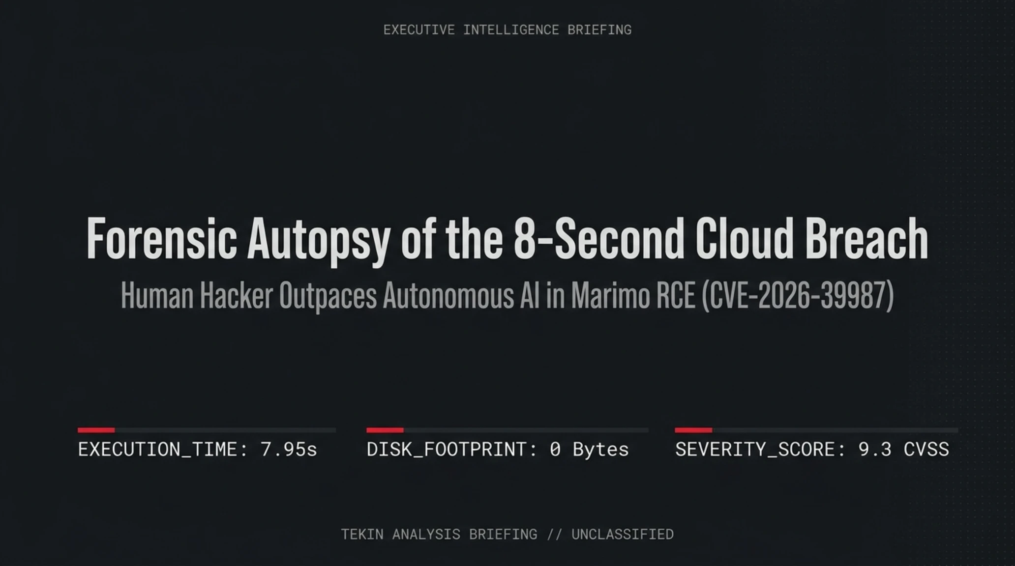 Tekin Analysis | ⚔️ 8-Second Marimo RCE: Human Hacker Beats AI - Gallery image 1