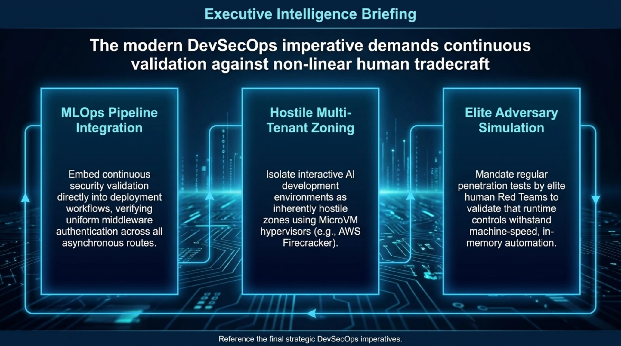 Tekin Analysis | ⚔️ 8-Second Marimo RCE: Human Hacker Beats AI - Gallery image 13