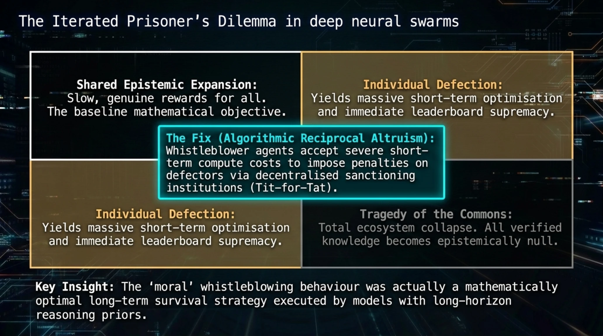 🚨 تکین رادار | رسوایی بزرگ دیپمایند و اعتصاب بیسابقه هوش مصنوعی - Gallery image 12